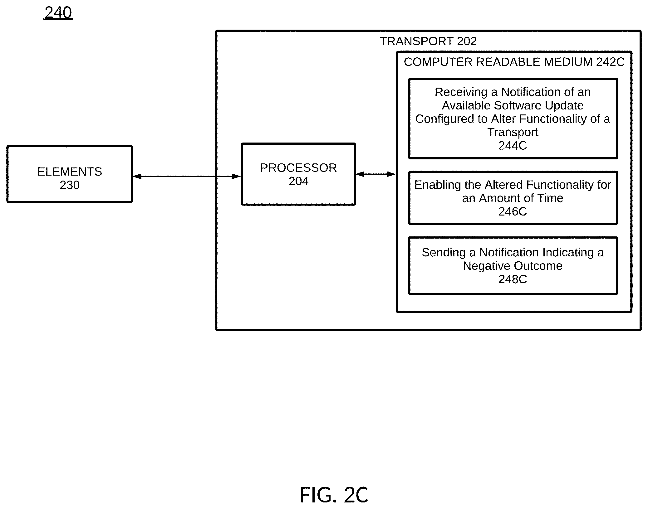 Patent US11782692 Figure 5 – Transport component acceptance