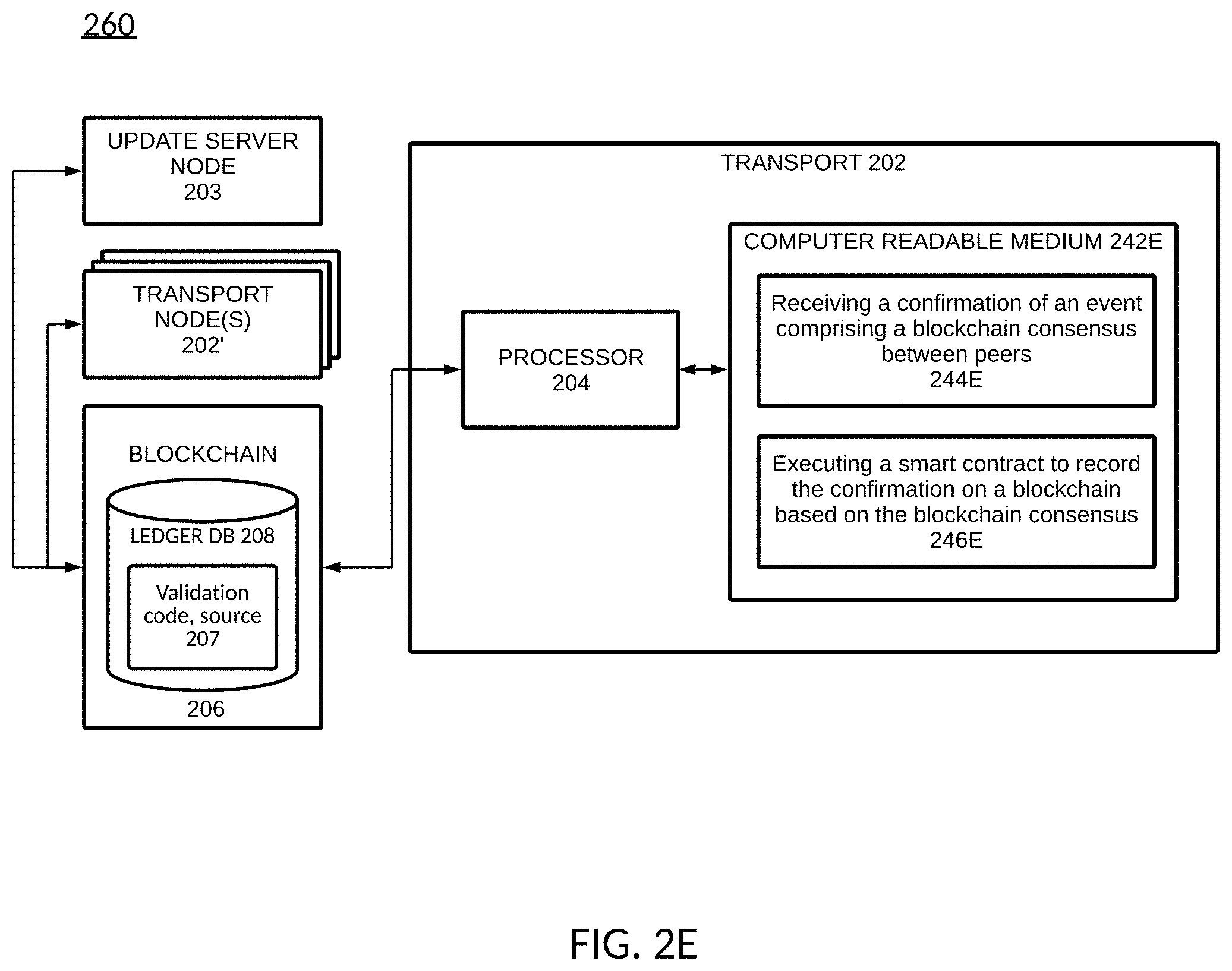 Patent US11782692 Figure 7 – Transport component acceptance