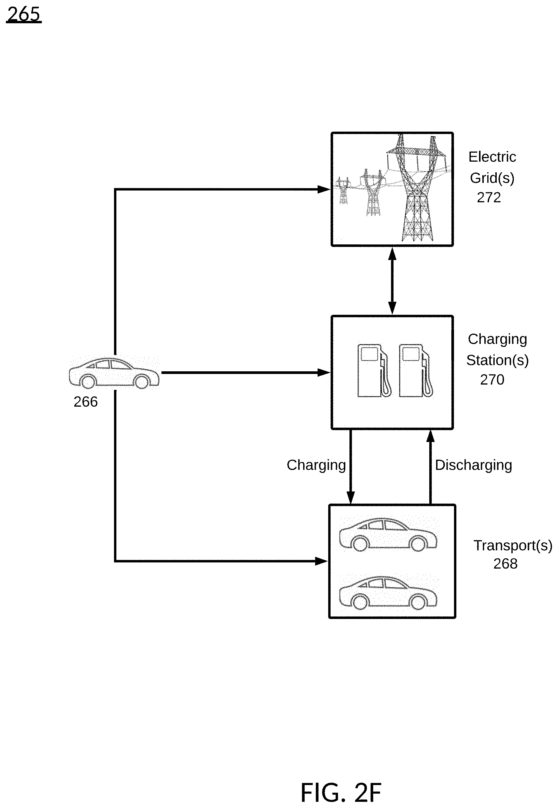 Patent US11782692 Figure 8 – Transport component acceptance