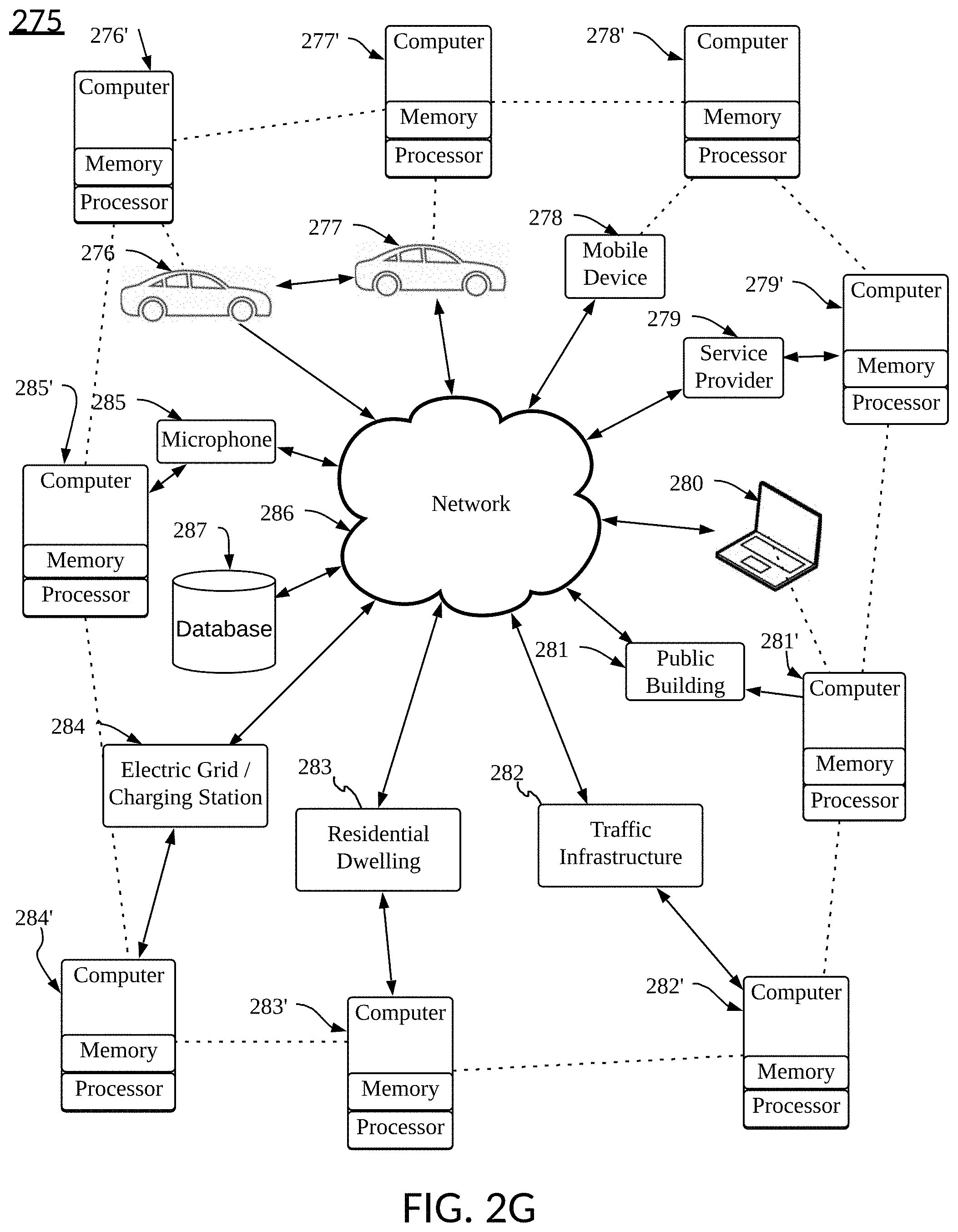 Patent US11782692 Figure 9 – Transport component acceptance