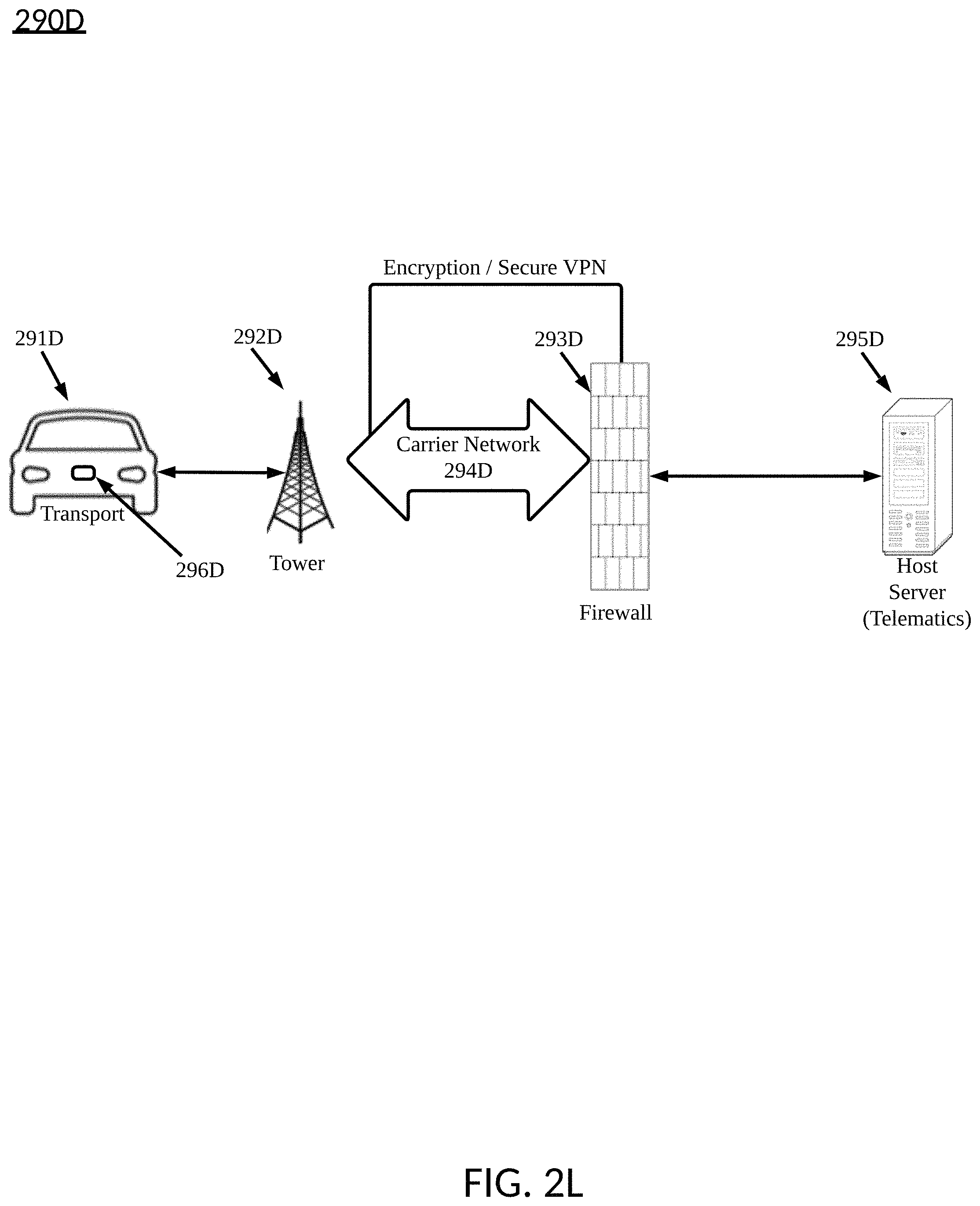 Patent US11782692 Figure 14 – Transport component acceptance