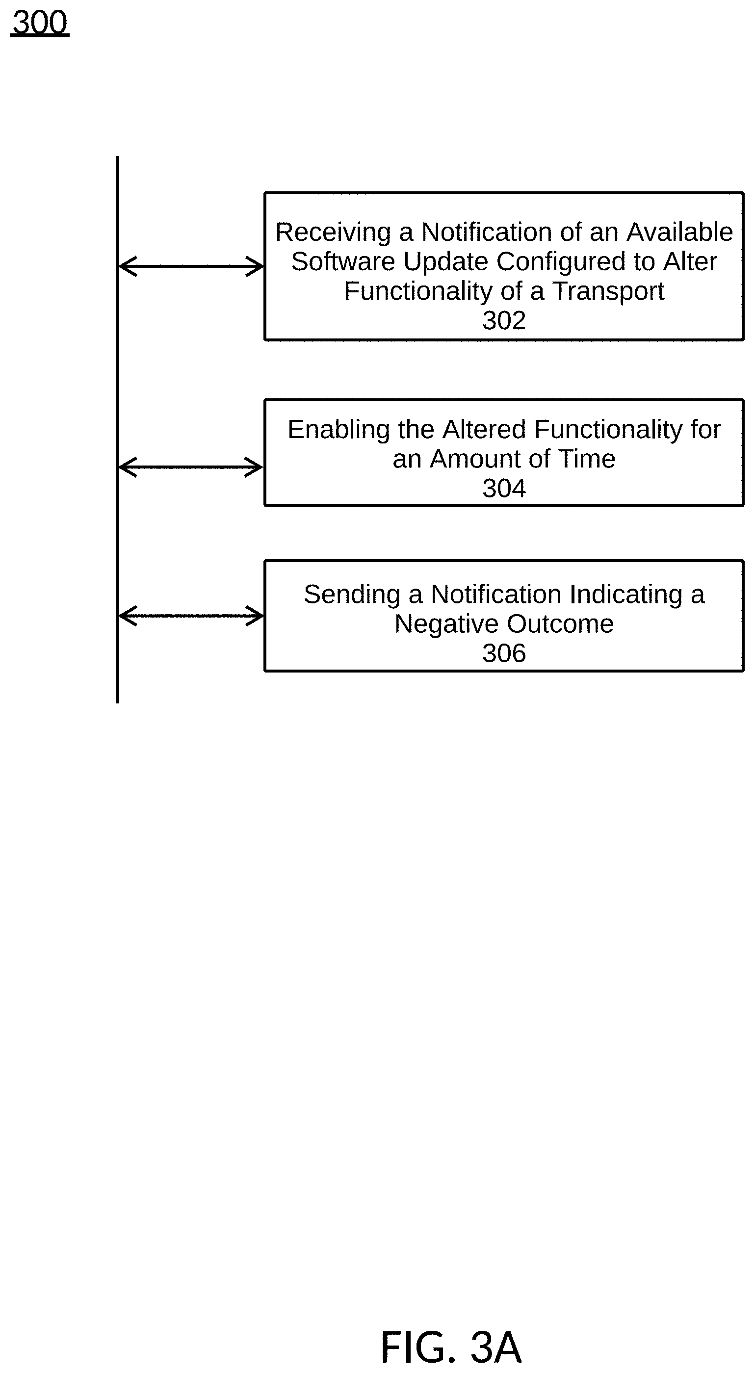 Patent US11782692 Figure 17 – Transport component acceptance