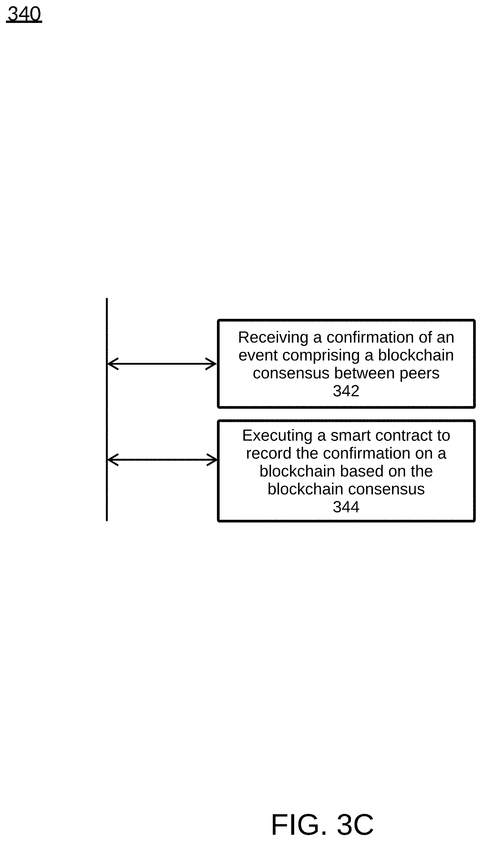 Patent US11782692 Figure 19 – Transport component acceptance