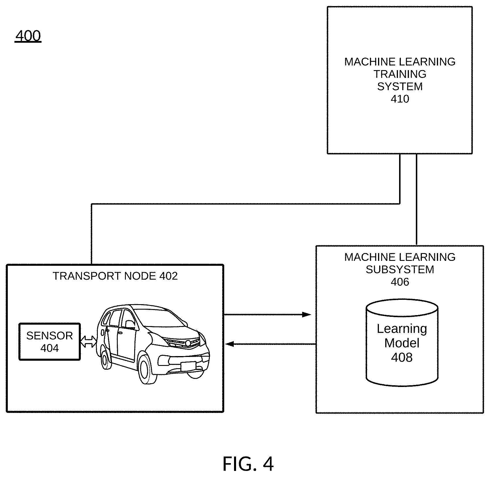 Patent US11782692 Figure 20 – Transport component acceptance