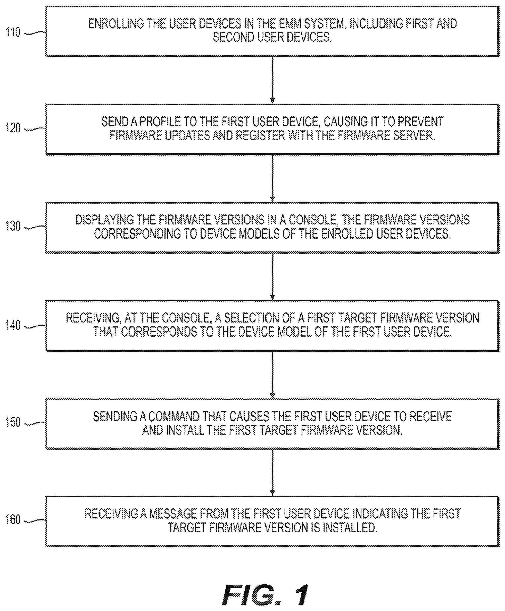 Patent US11782693 — Enterprise firmware management — Figure 1