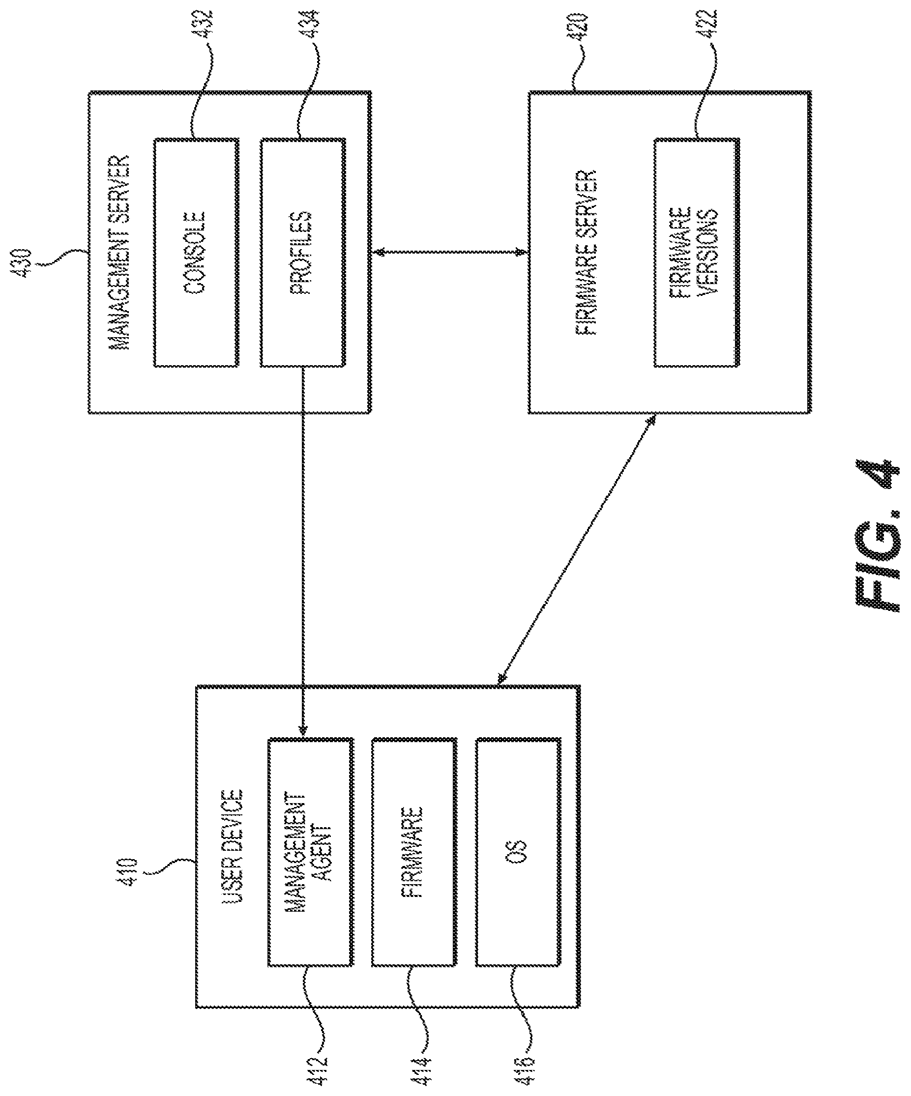 Patent US11782693 Figure 6 – Enterprise firmware management