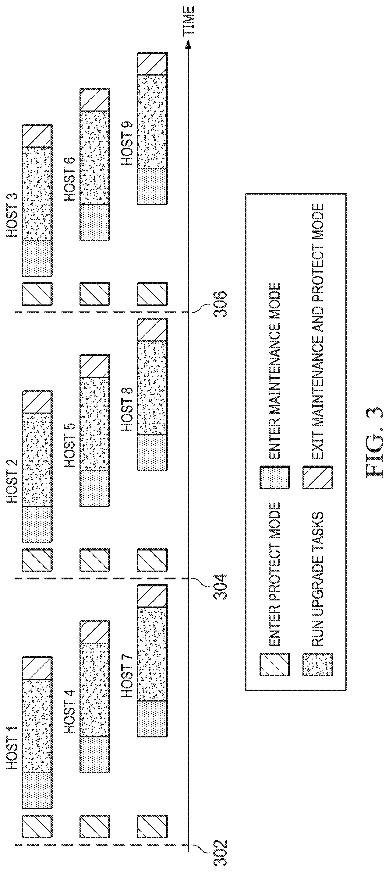 Patent US11782694 Figure 2 – Pipeline rolling update