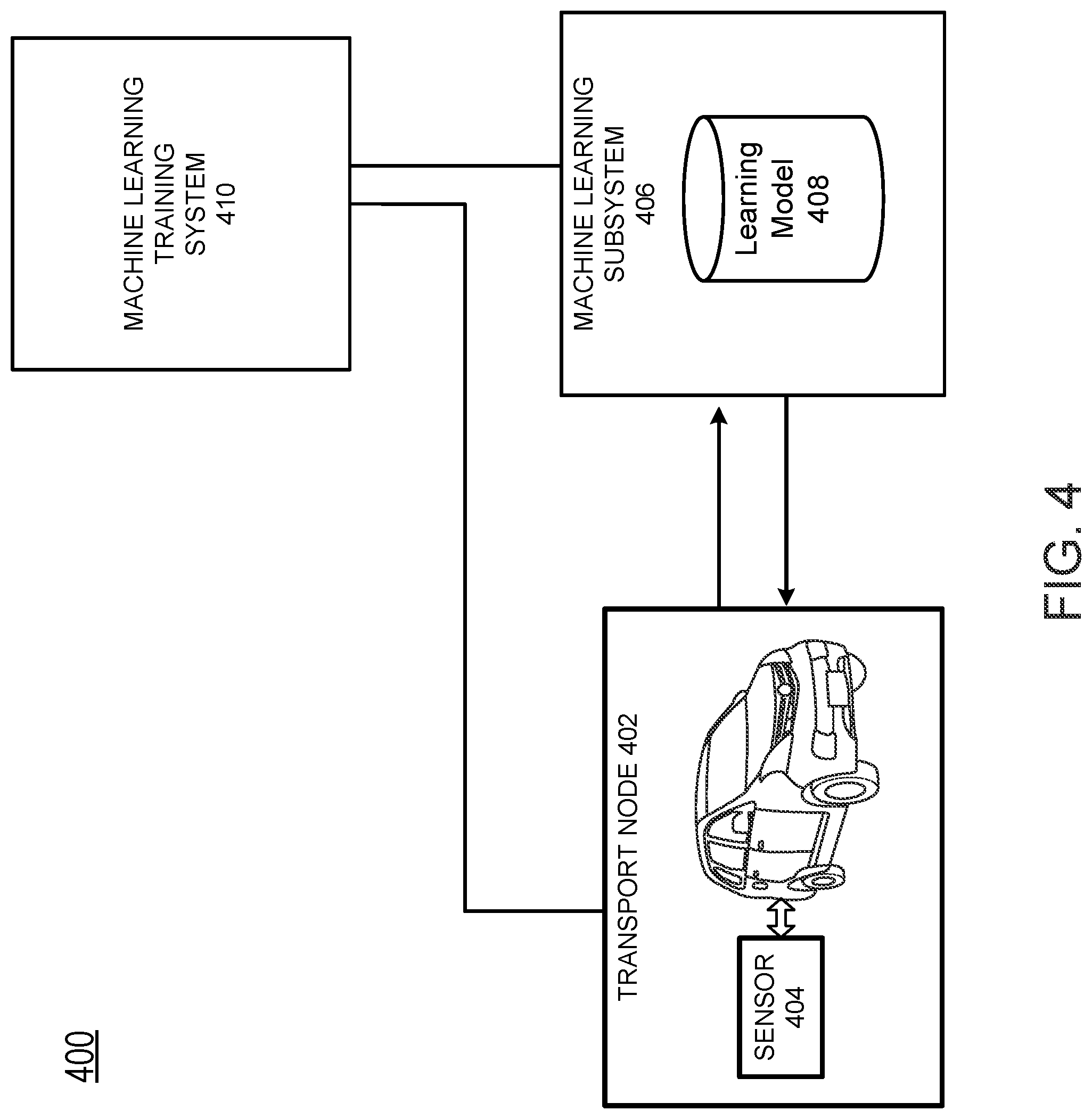 Patent US11782696 Figure 7 – Secure transport software update
