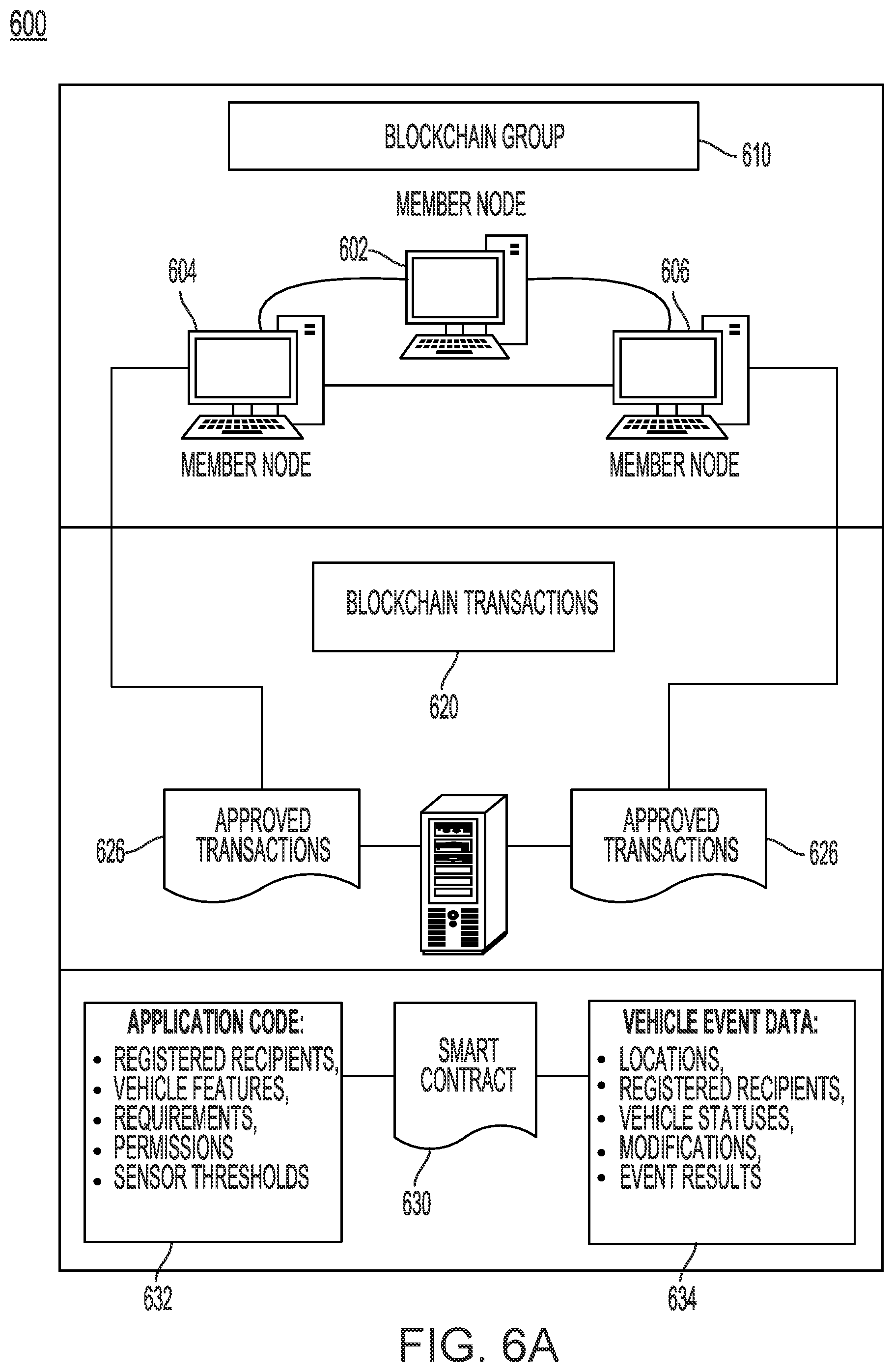 Patent US11782696 Figure 10 – Secure transport software update