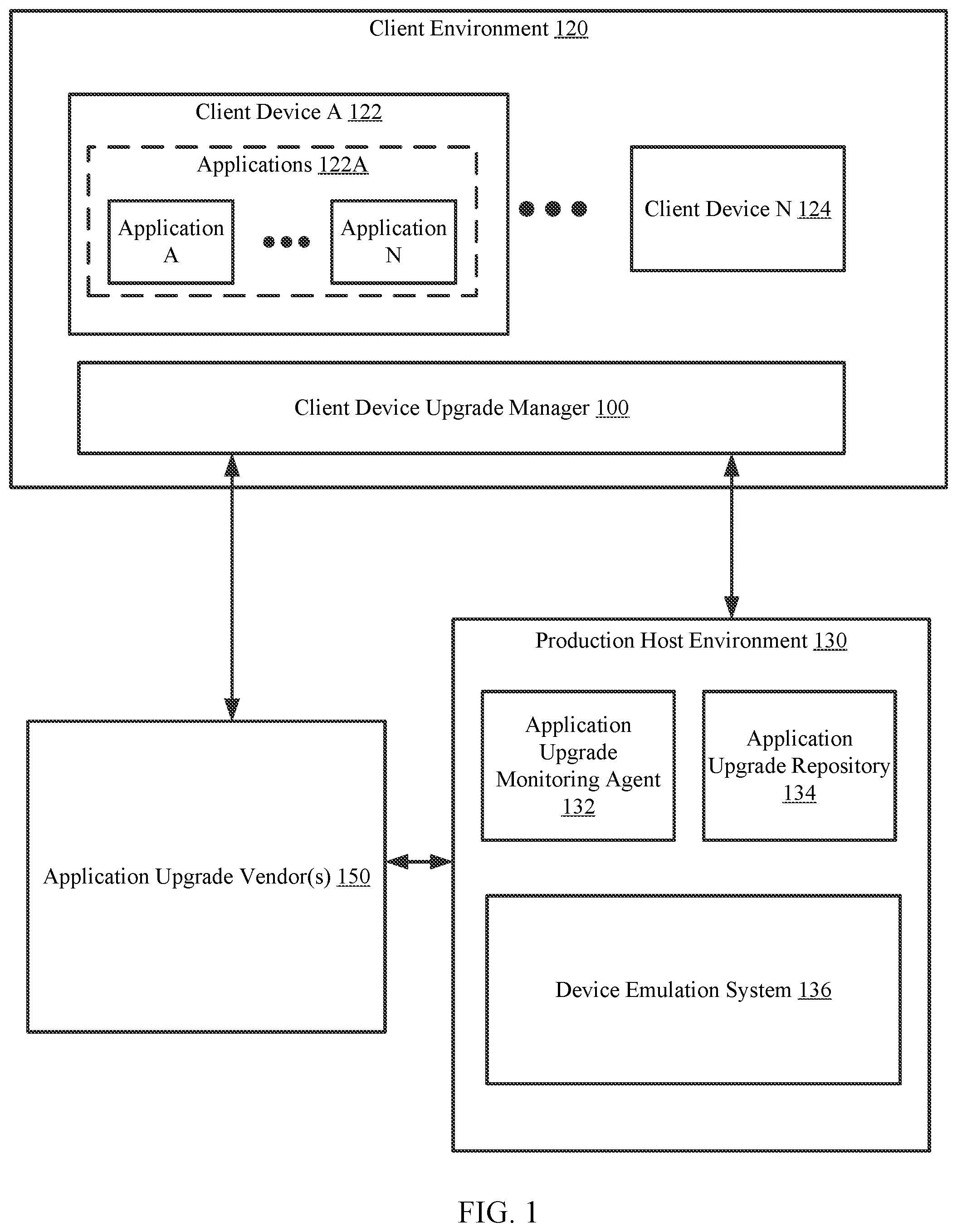Patent US11782697 Figure 1 – System driven heterogeneous rolling upgrade strategy