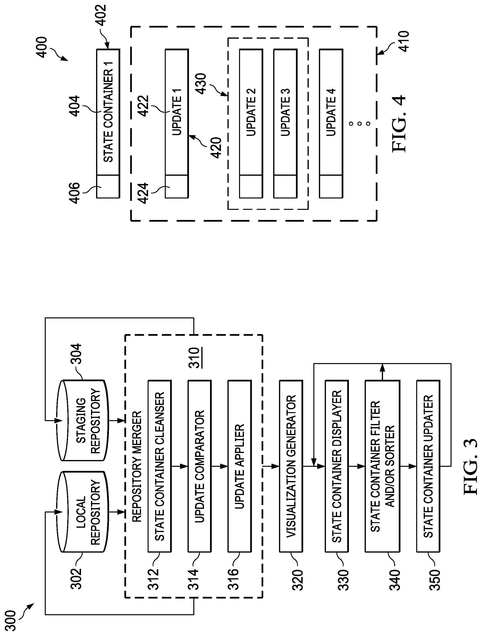 Patent US11782698 Figure 3 – State container synchronization system and method