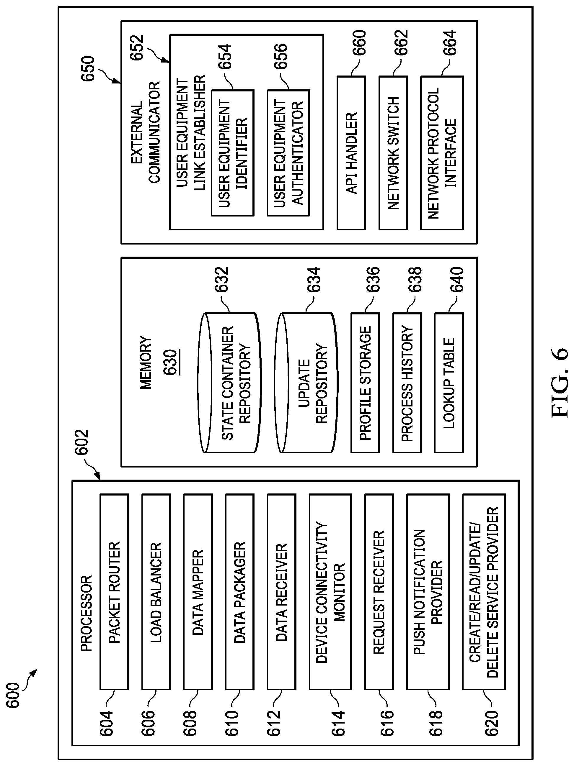 Patent US11782698 Figure 5 – State container synchronization system and method