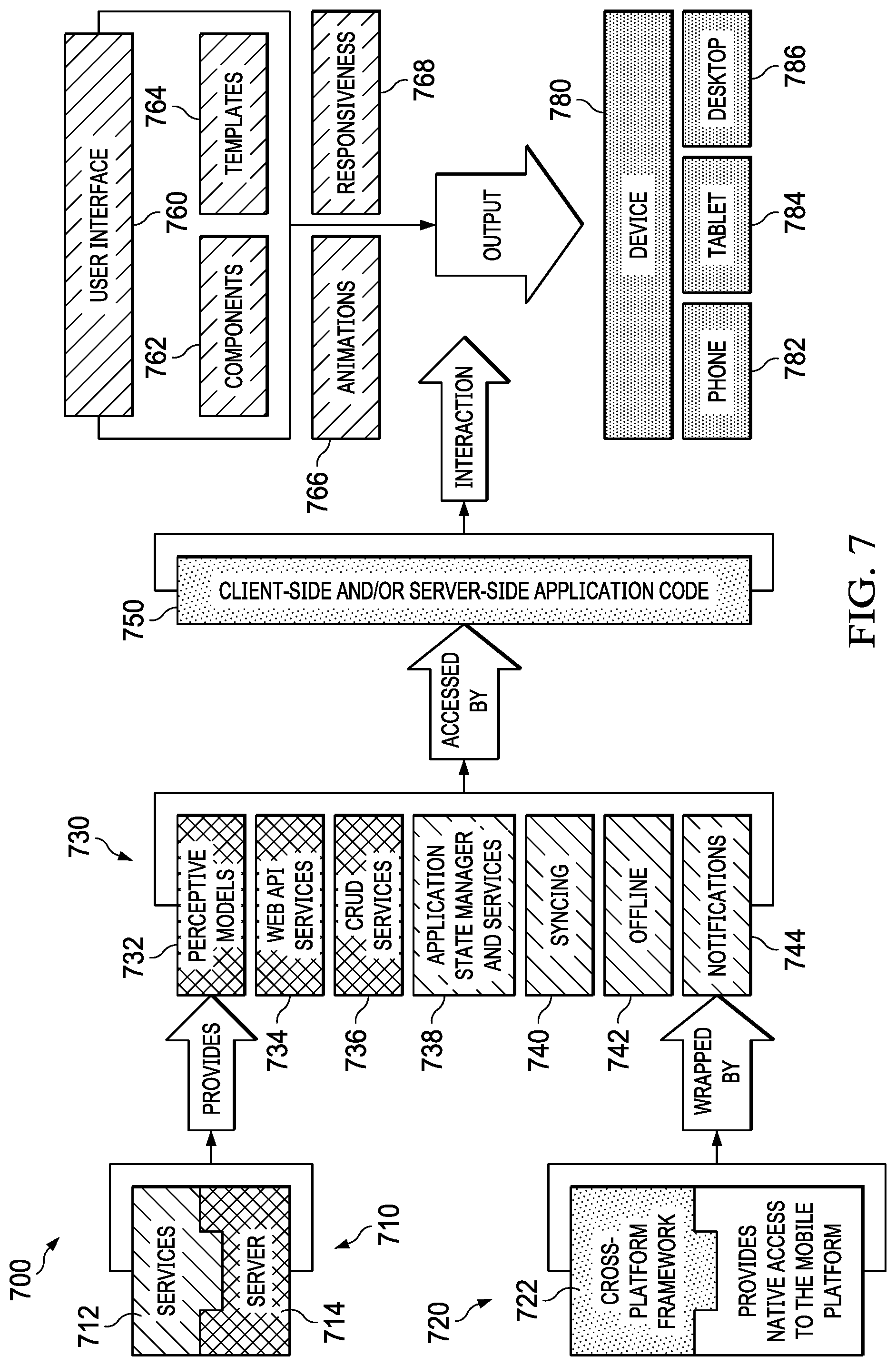 Patent US11782698 Figure 6 – State container synchronization system and method