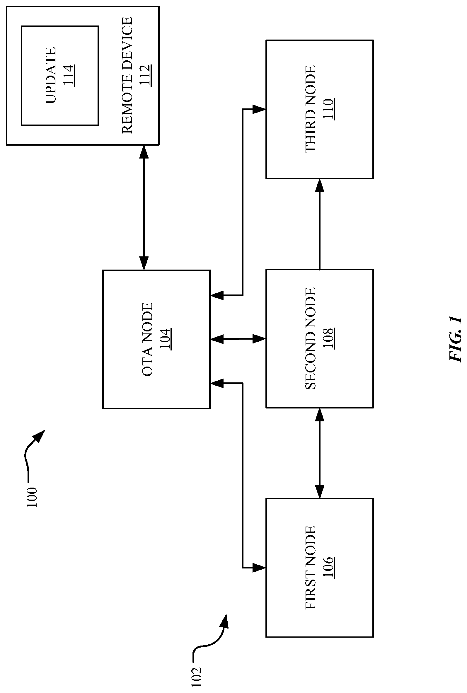 Patent US11782699 — Systems and methods for non-interruptive update — Figure 1