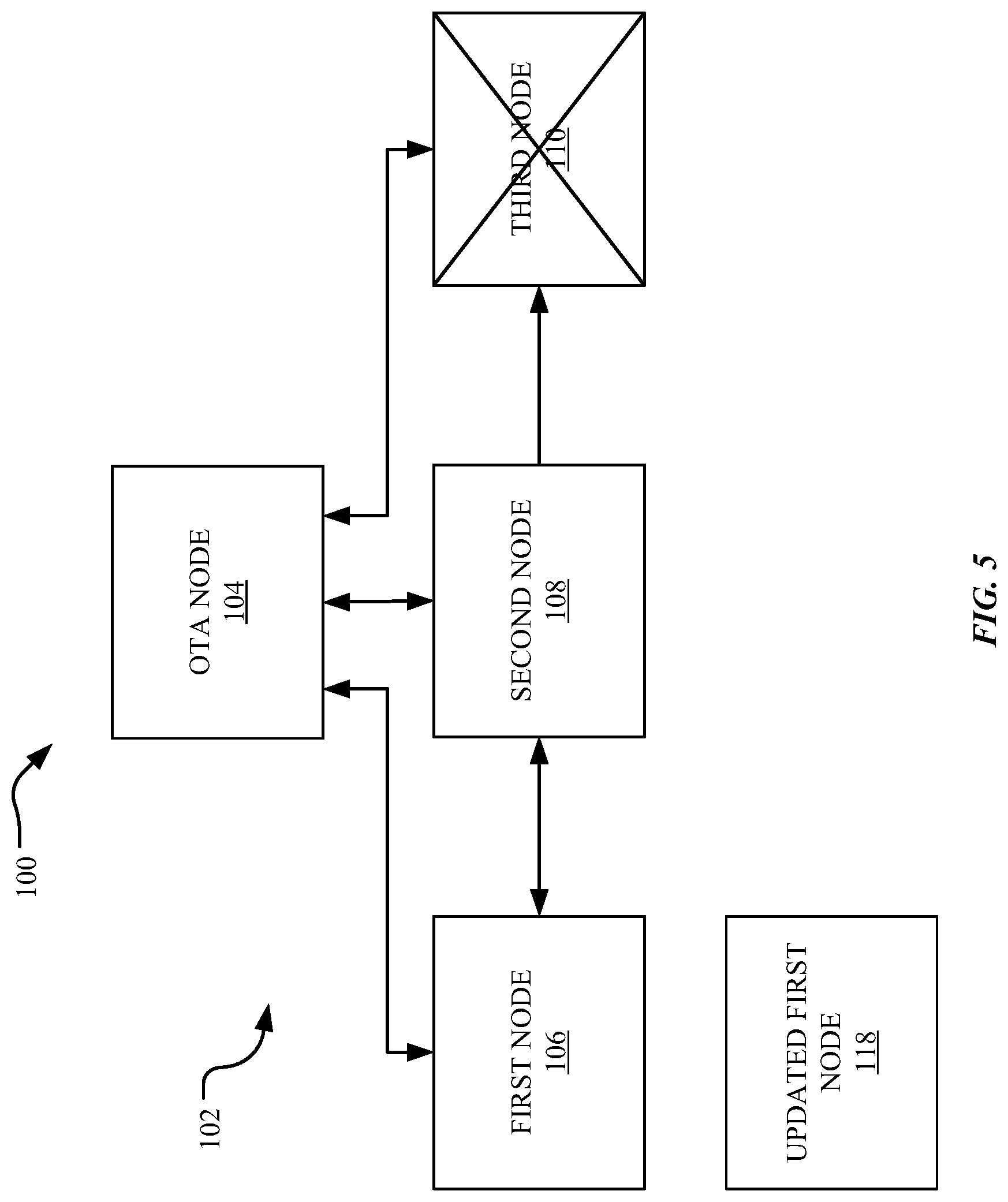 Patent US11782699 Figure 5 – Systems and methods for non-interruptive update