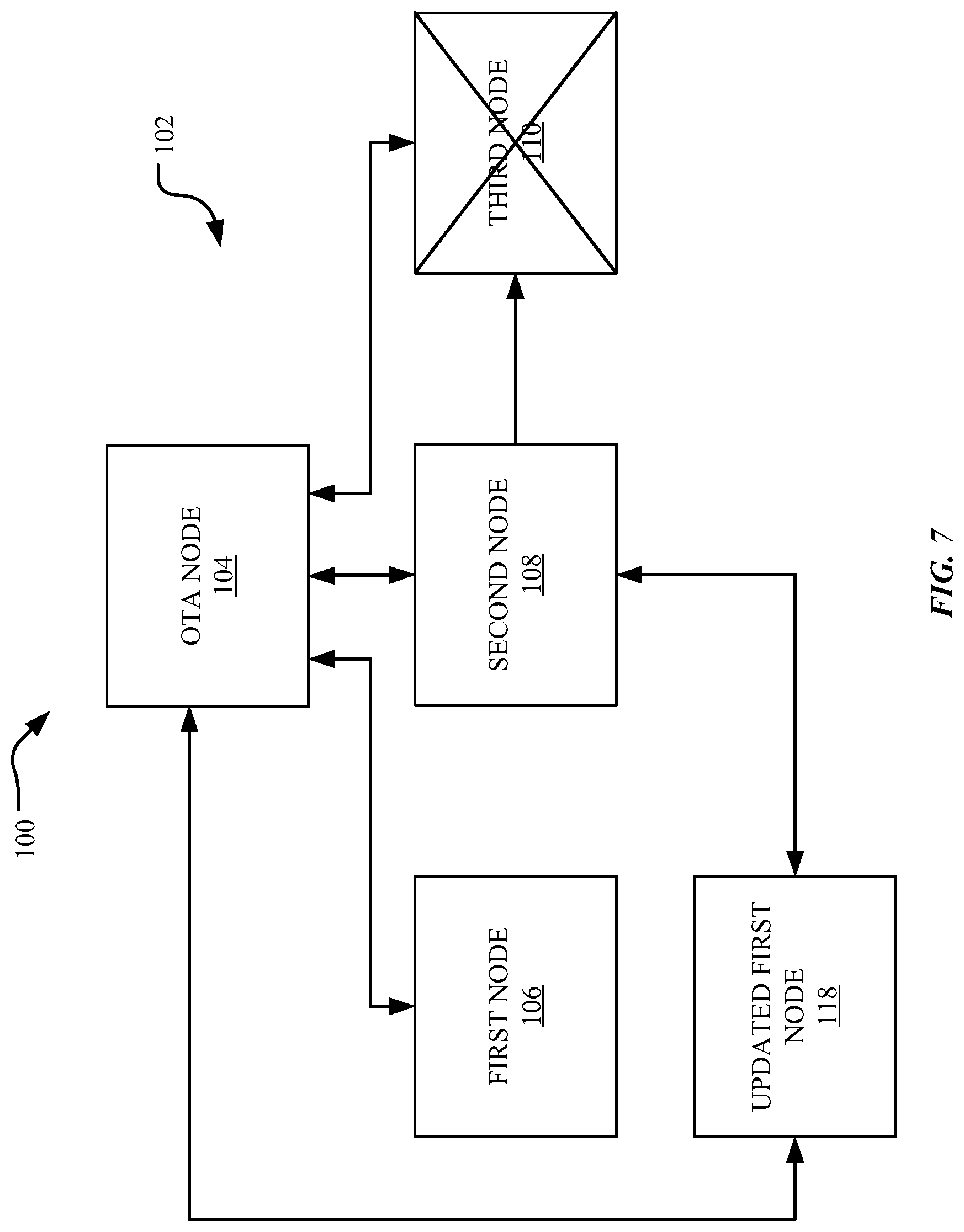 Patent US11782699 Figure 7 – Systems and methods for non-interruptive update