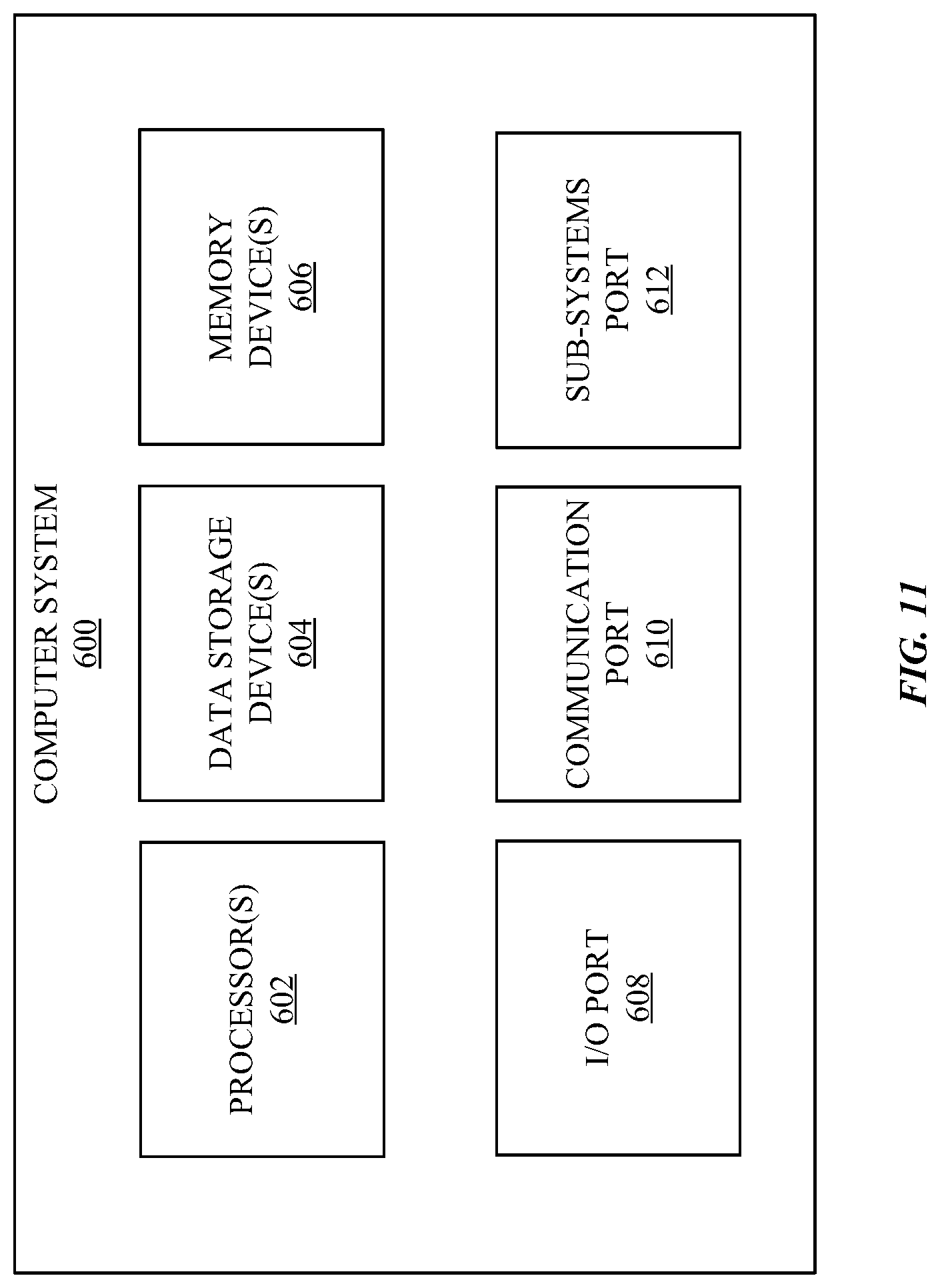 Patent US11782699 Figure 11 – Systems and methods for non-interruptive update