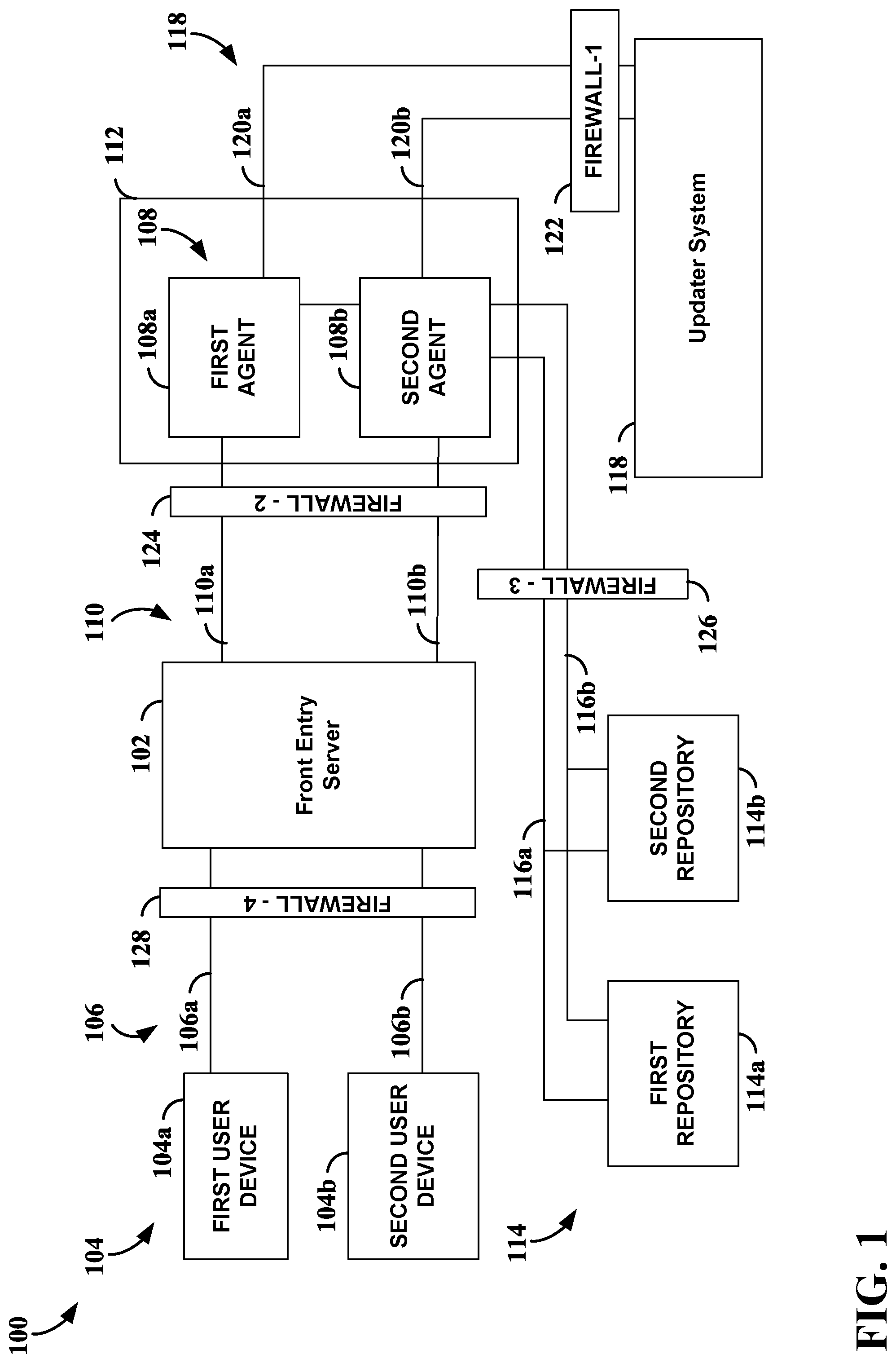 Patent US11782701 — Software updater — Figure 1