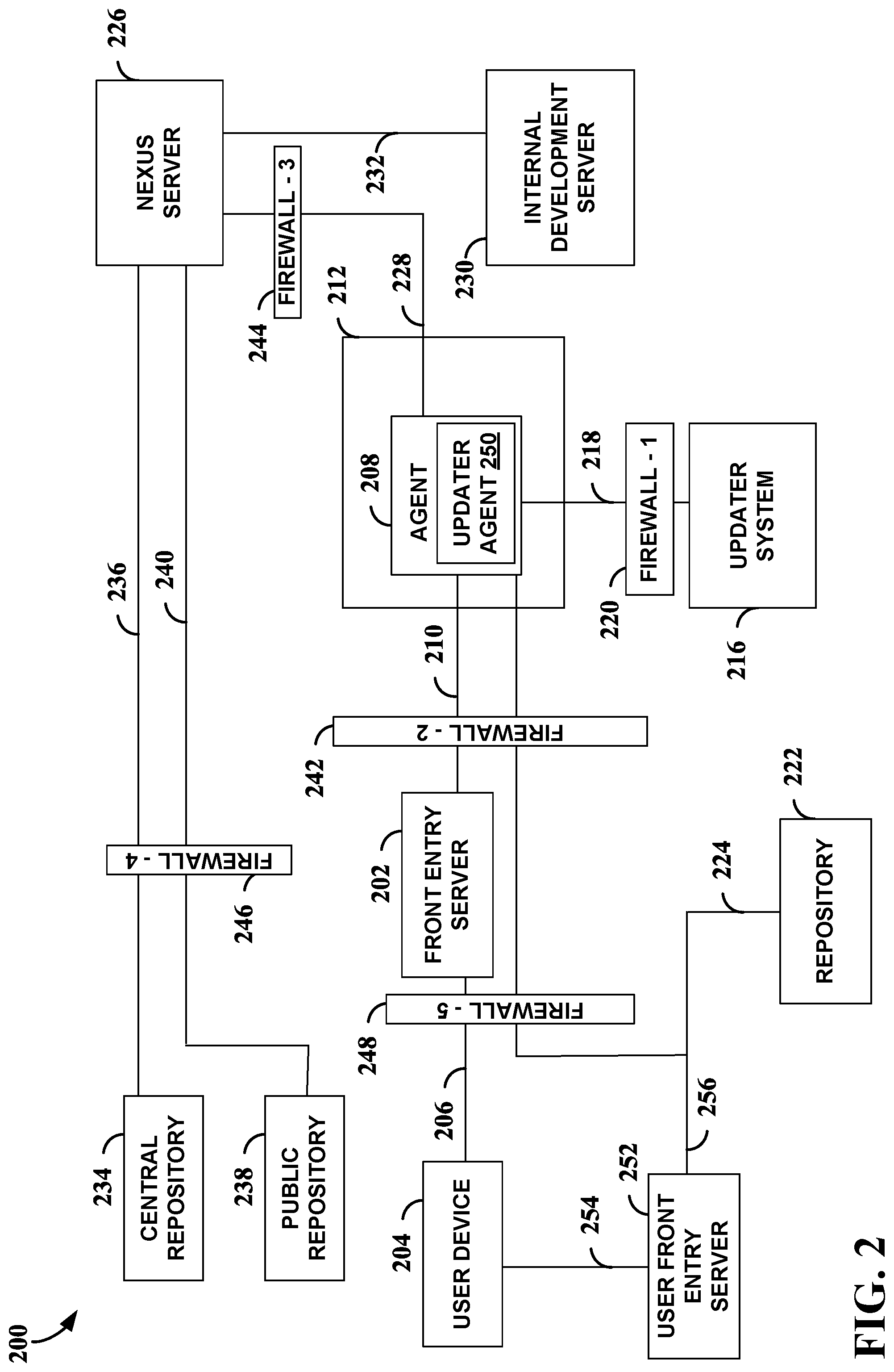 Patent US11782701 Figure 2 – Software updater