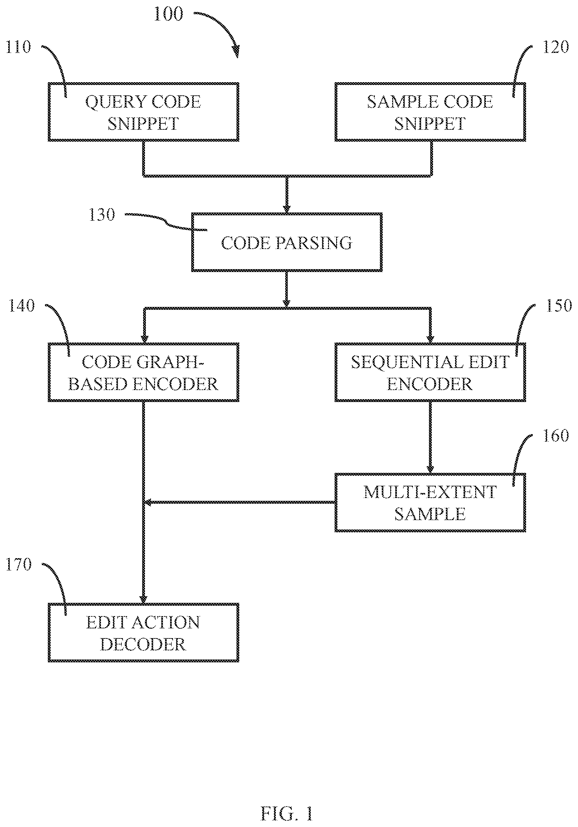 Patent US11782703 Figure 1 – Computer code refactoring