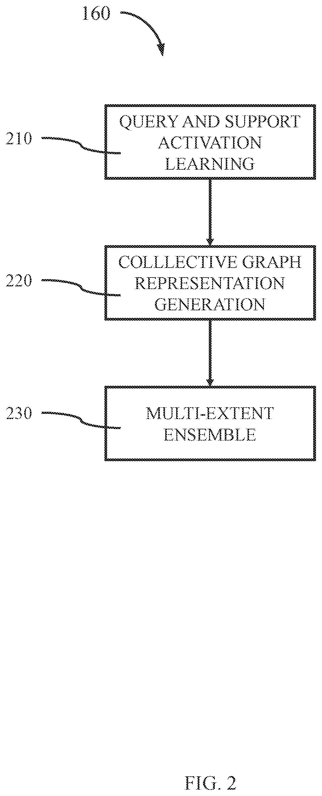 Patent US11782703 Figure 2 – Computer code refactoring