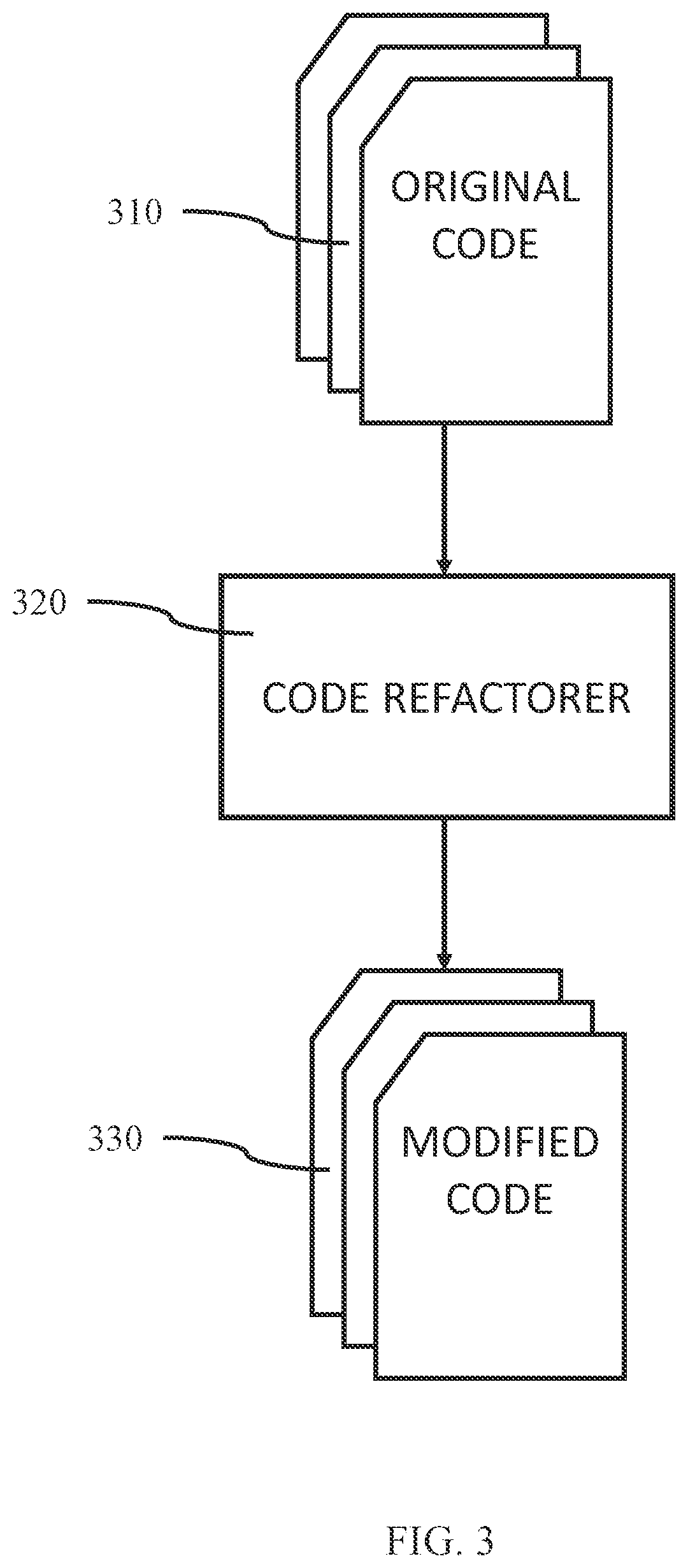 Patent US11782703 Figure 3 – Computer code refactoring