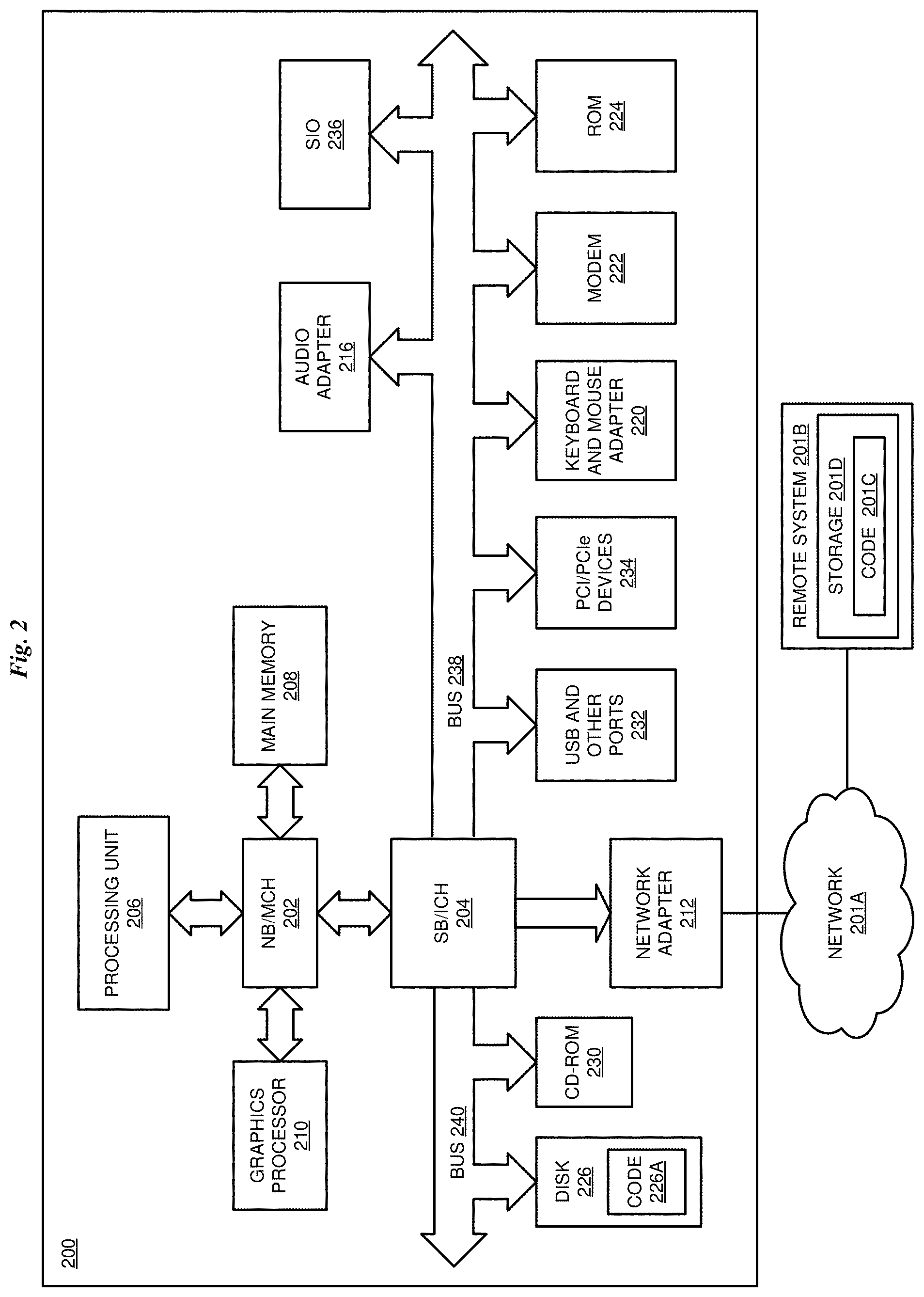 Patent US11782704 Figure 2 – Application refactoring with explainability