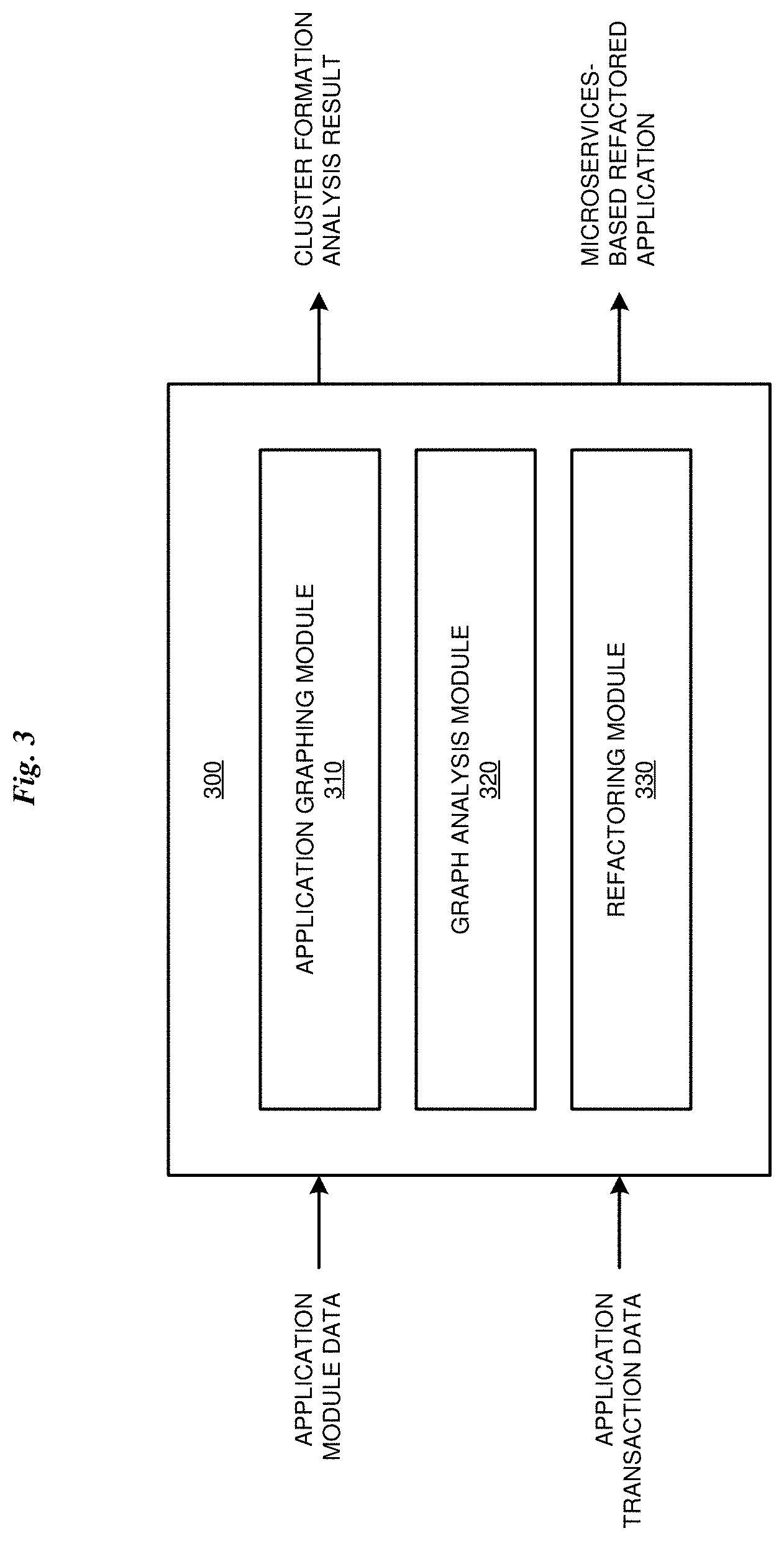 Patent US11782704 Figure 3 – Application refactoring with explainability