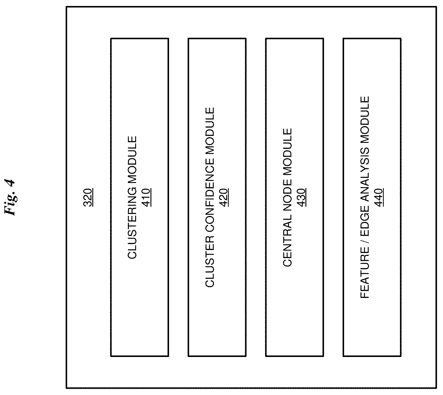 Patent US11782704 Figure 4 – Application refactoring with explainability