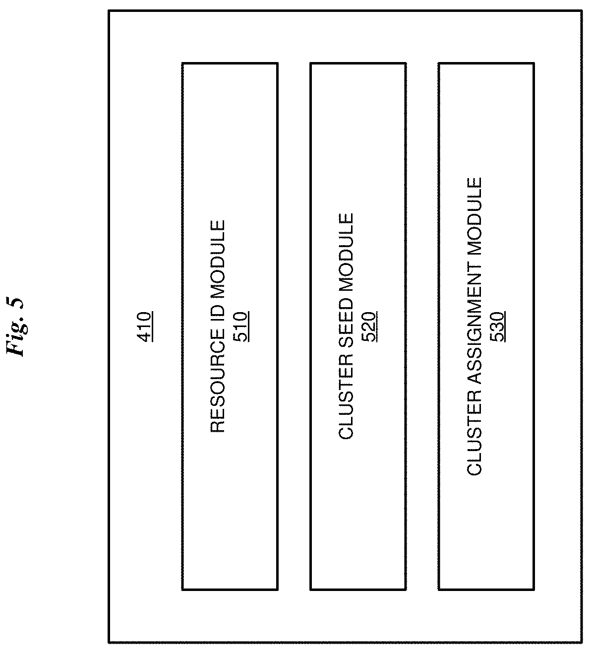 Patent US11782704 Figure 5 – Application refactoring with explainability