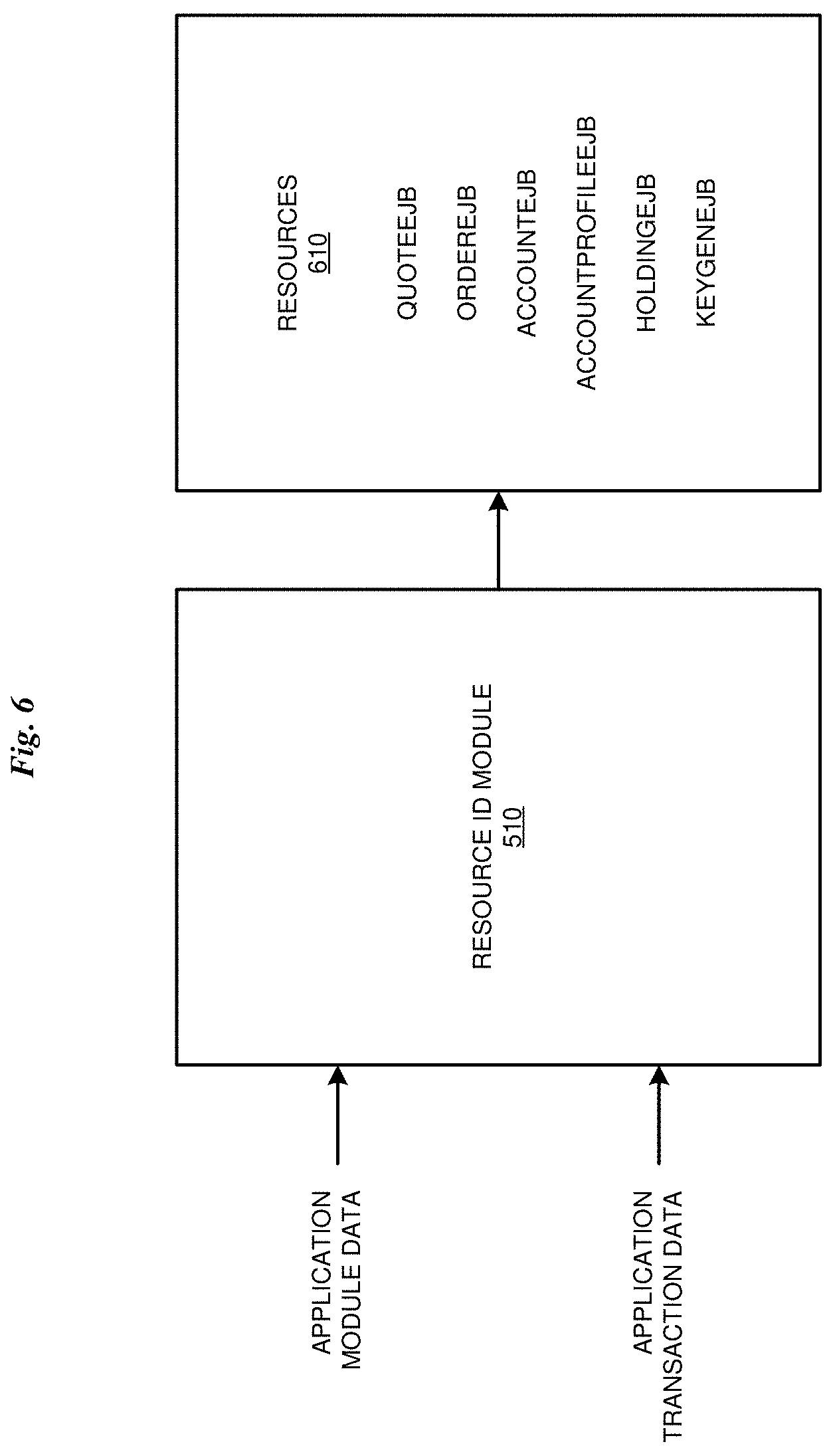 Patent US11782704 Figure 6 – Application refactoring with explainability