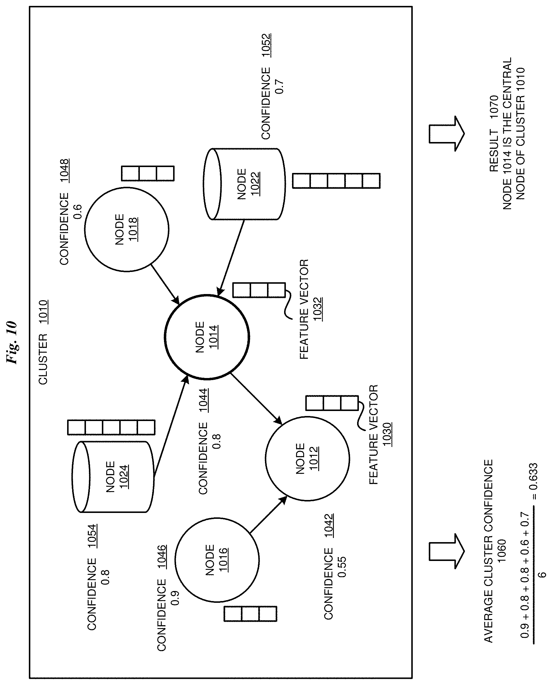 Patent US11782704 Figure 10 – Application refactoring with explainability