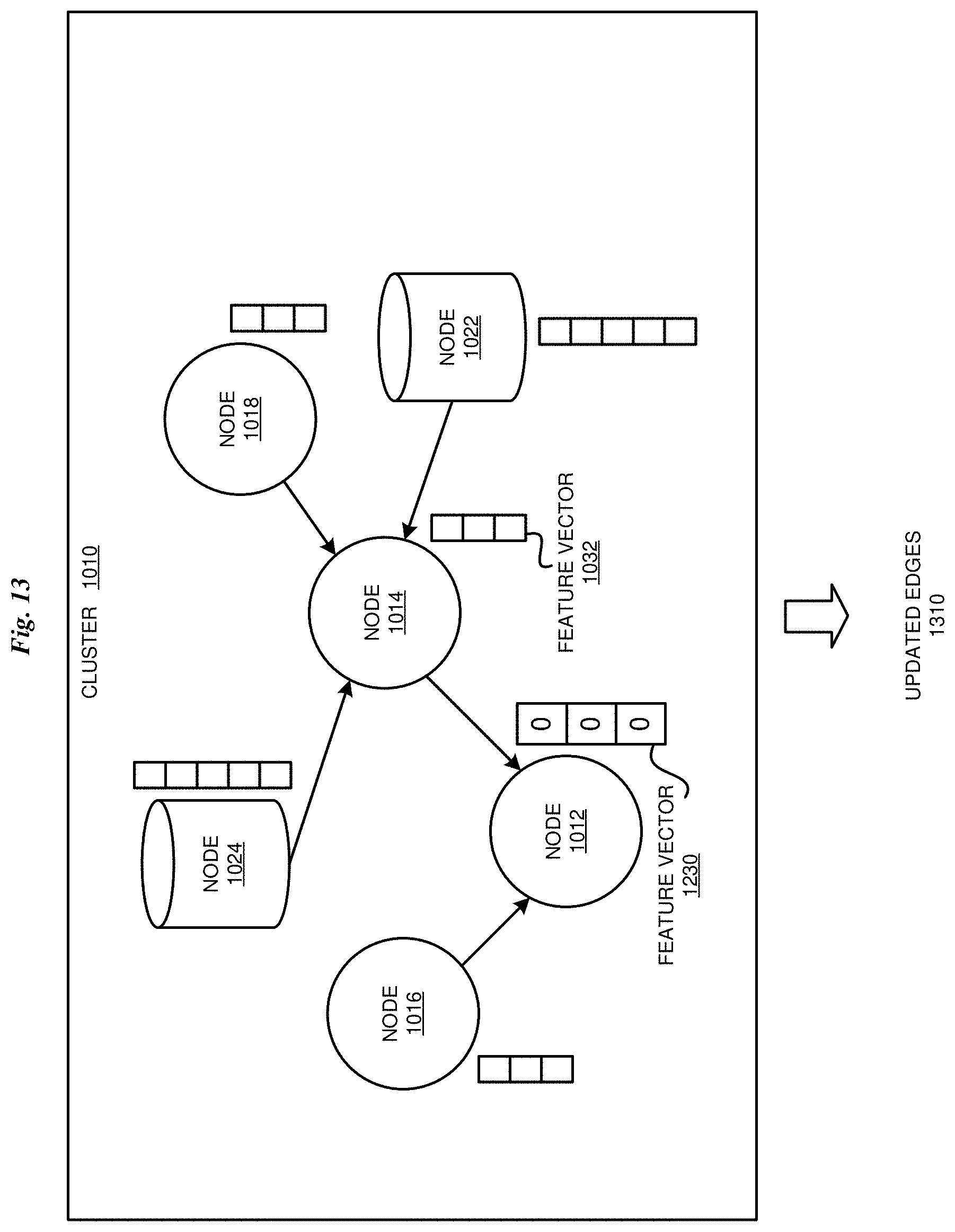Patent US11782704 Figure 13 – Application refactoring with explainability