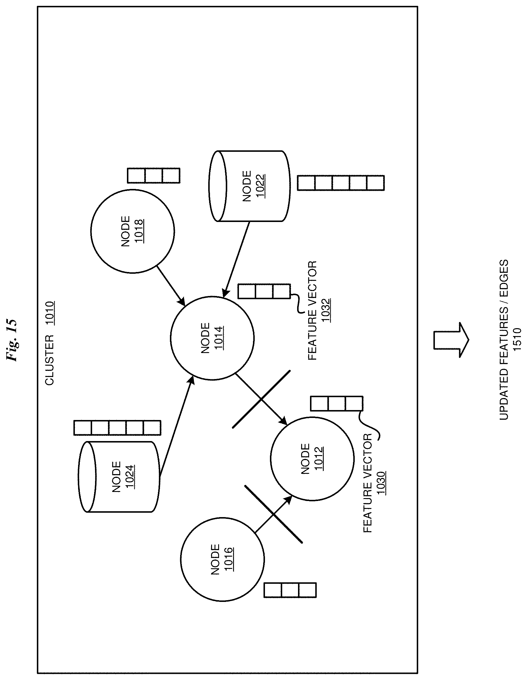 Patent US11782704 Figure 15 – Application refactoring with explainability