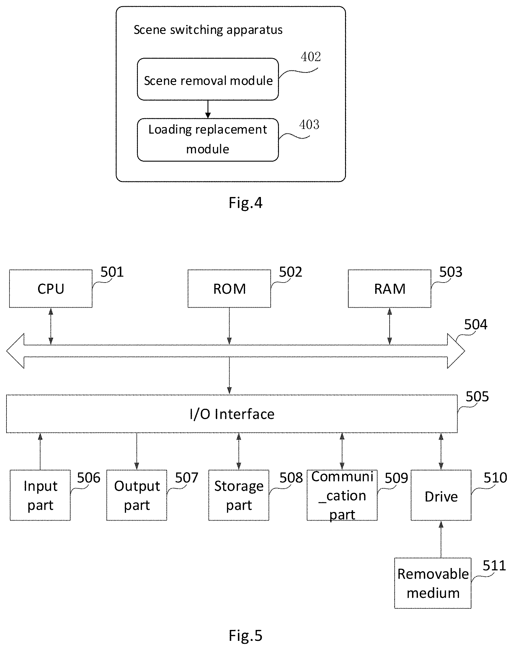 Patent US11782705 Figure 4 – Scene switching method, device and medium