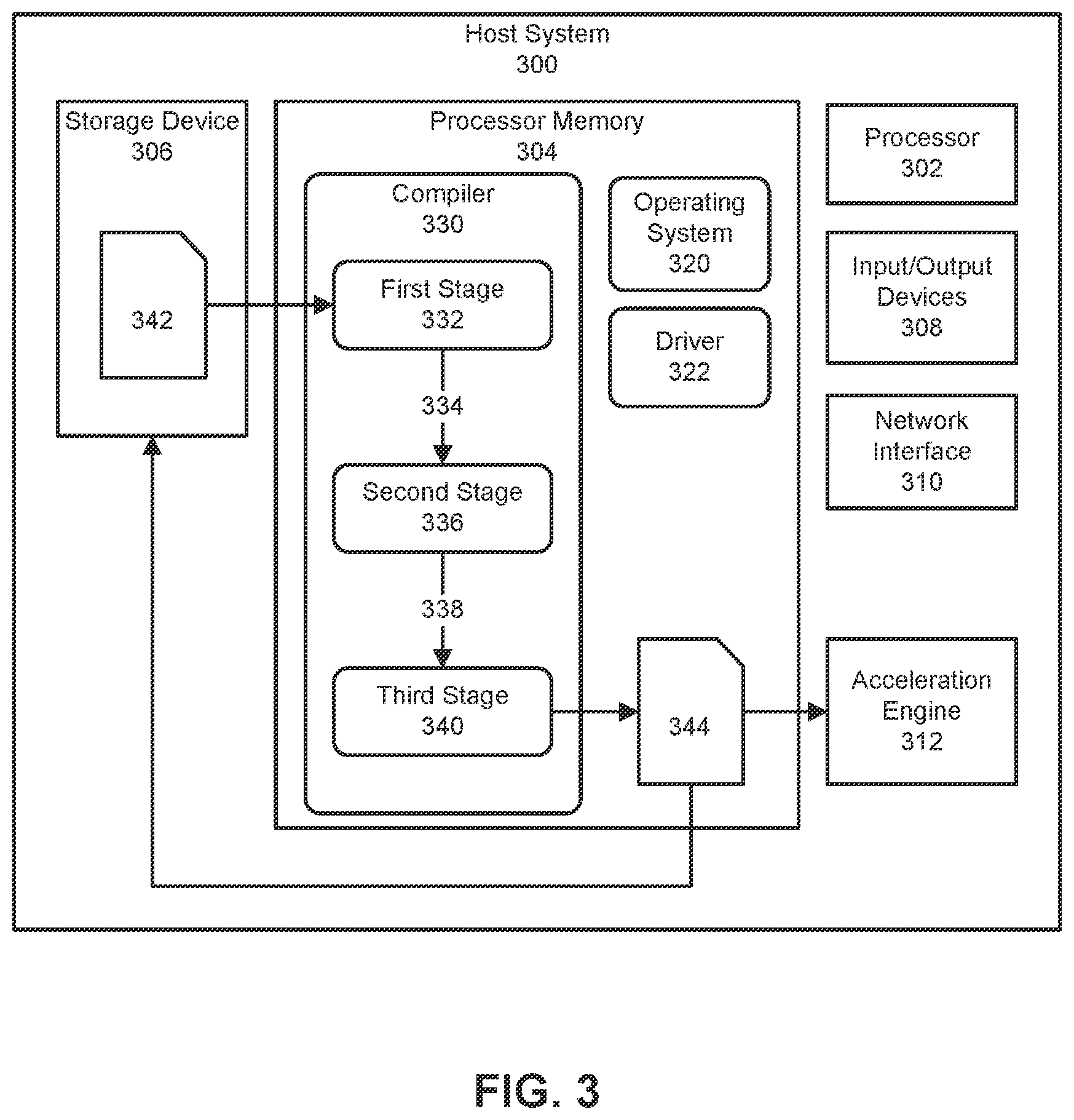 Patent US11782706 Figure 3 – Reconfigurable neural network processing based on subgraph recognition