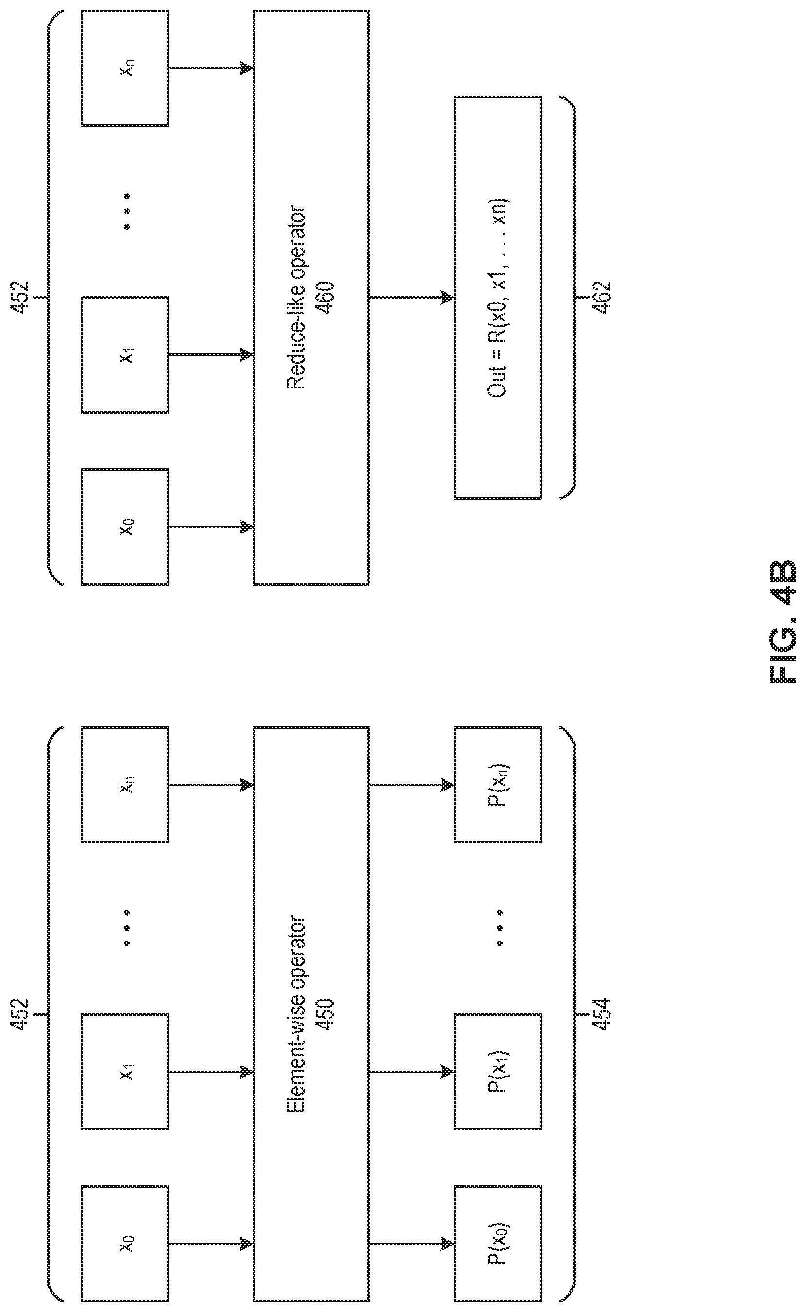 Patent US11782706 Figure 5 – Reconfigurable neural network processing based on subgraph recognition