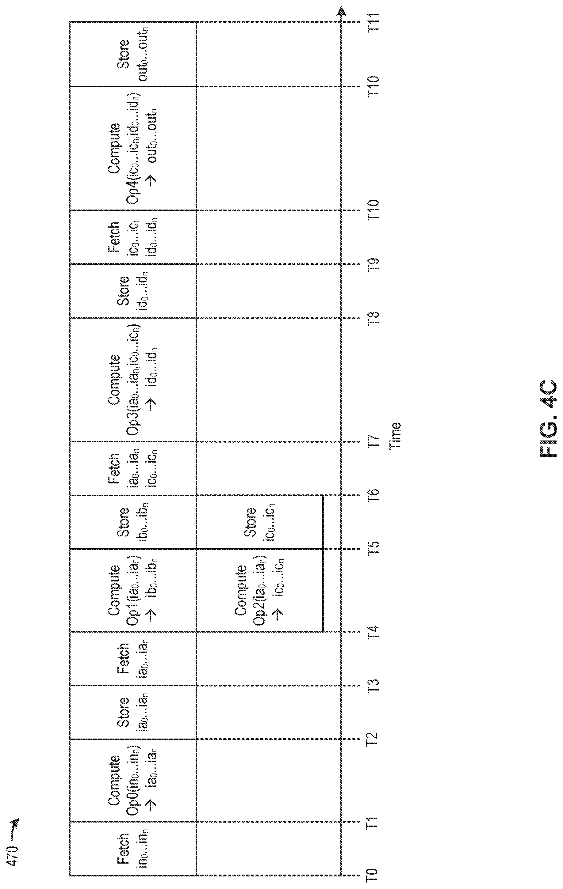 Patent US11782706 Figure 6 – Reconfigurable neural network processing based on subgraph recognition