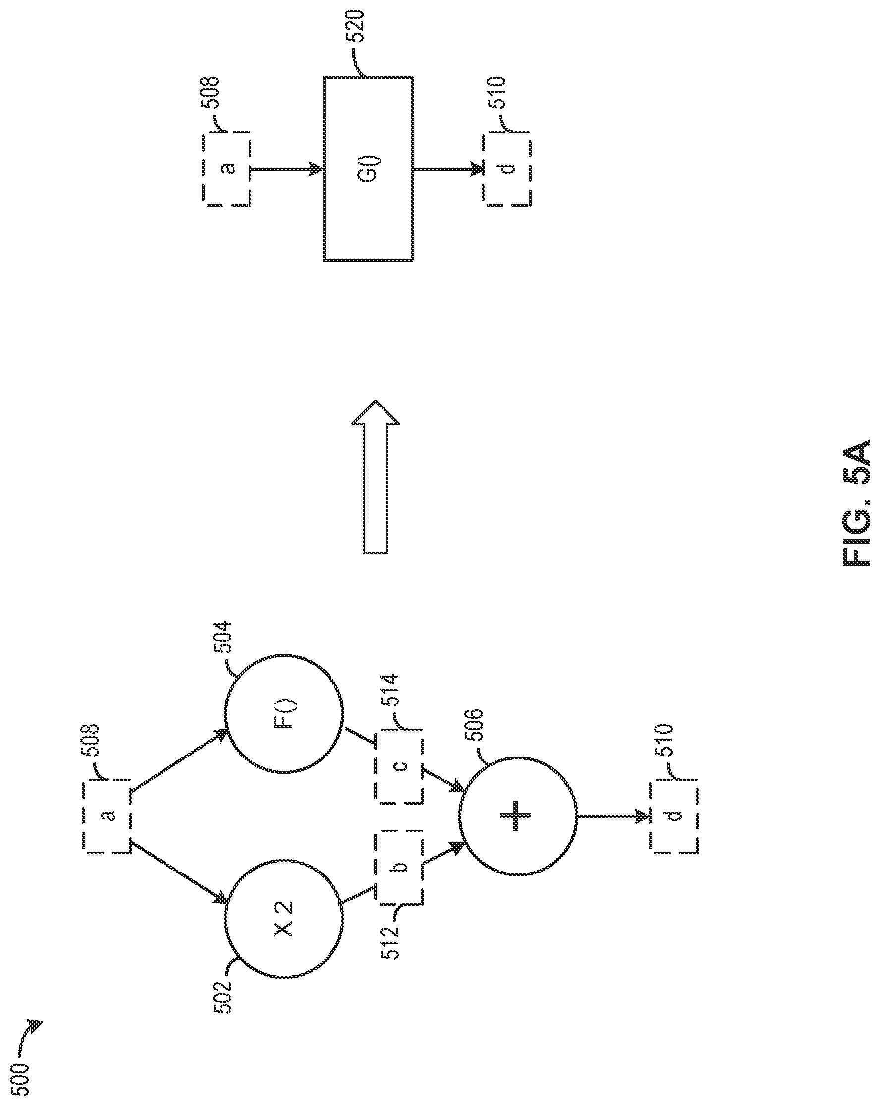 Patent US11782706 Figure 7 – Reconfigurable neural network processing based on subgraph recognition