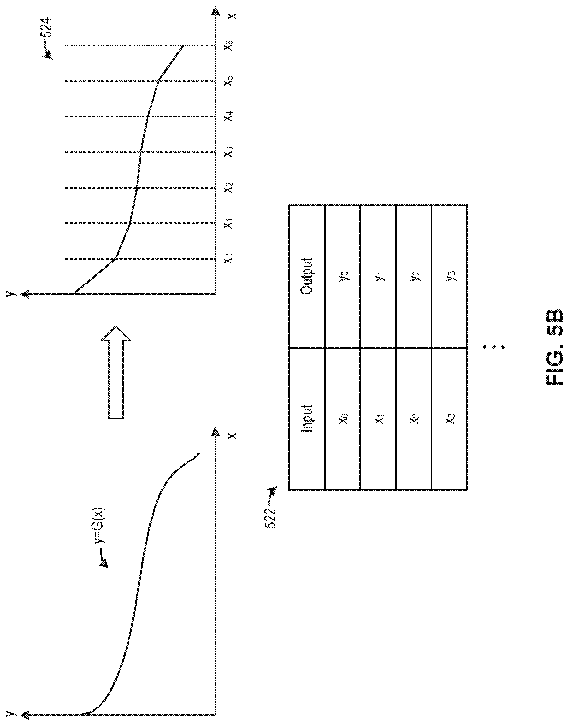 Patent US11782706 Figure 8 – Reconfigurable neural network processing based on subgraph recognition
