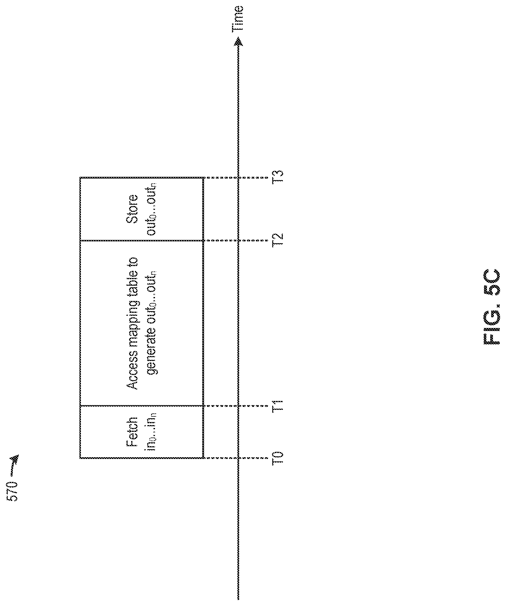 Patent US11782706 Figure 9 – Reconfigurable neural network processing based on subgraph recognition