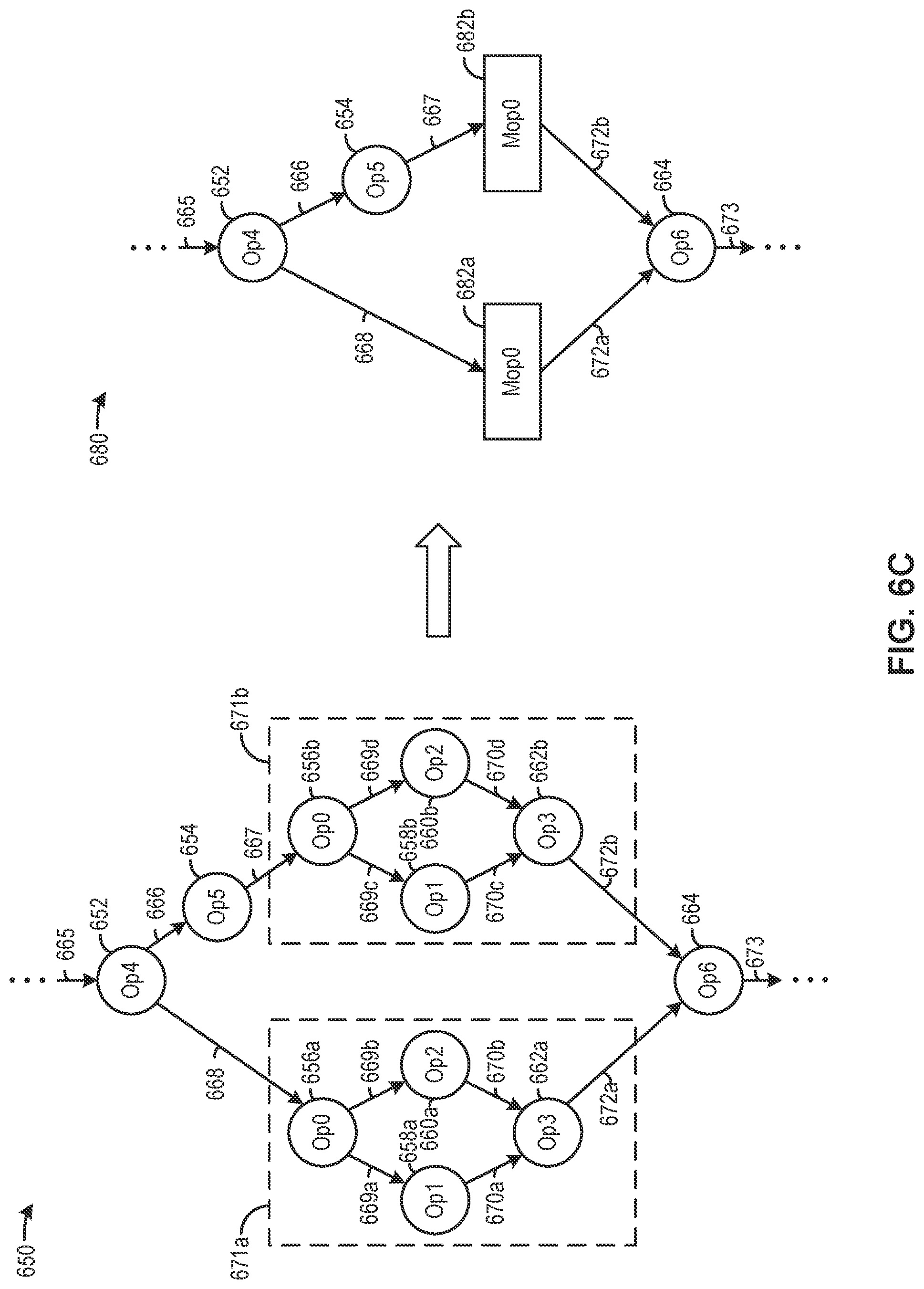Patent US11782706 Figure 12 – Reconfigurable neural network processing based on subgraph recognition