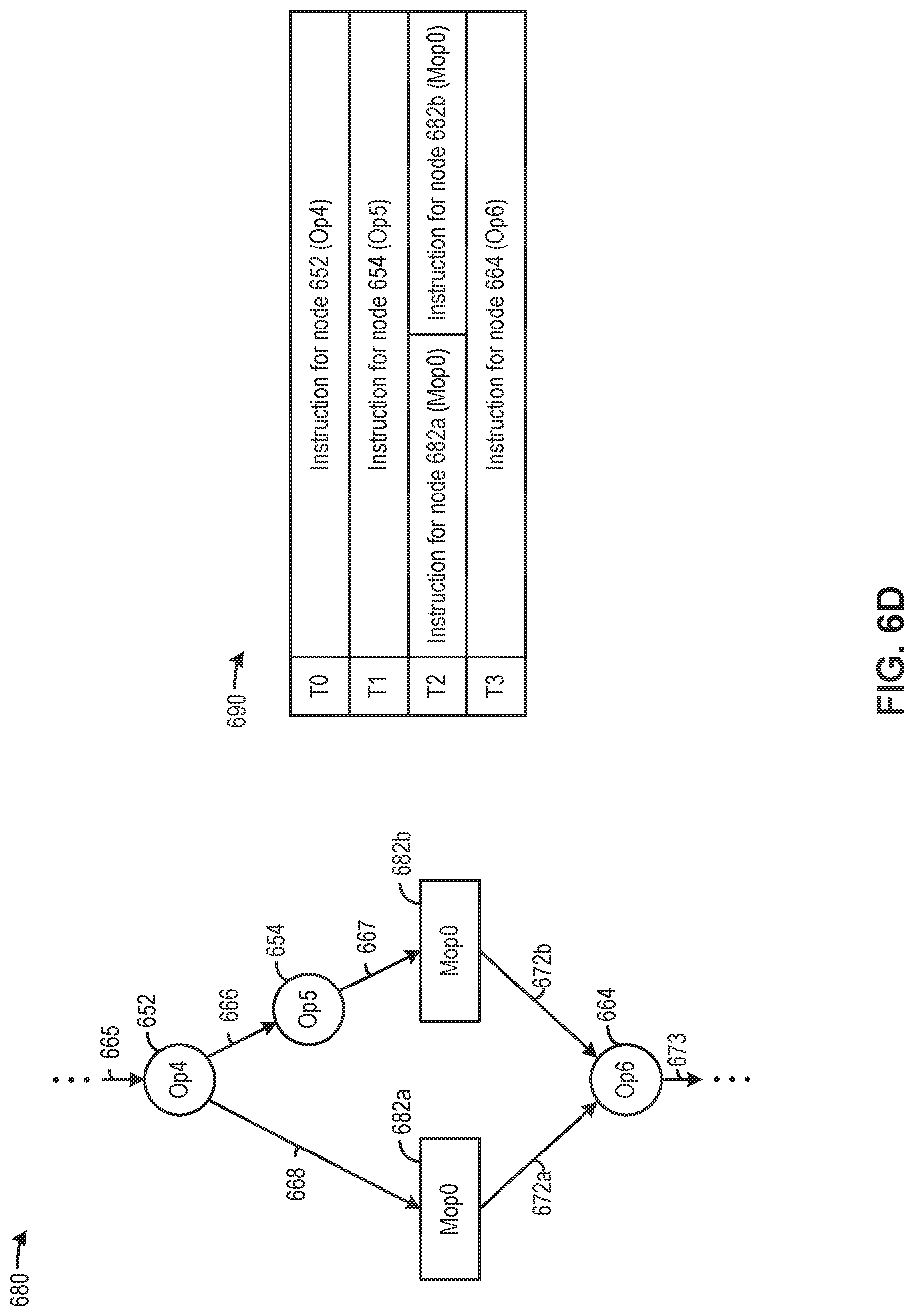 Patent US11782706 Figure 13 – Reconfigurable neural network processing based on subgraph recognition