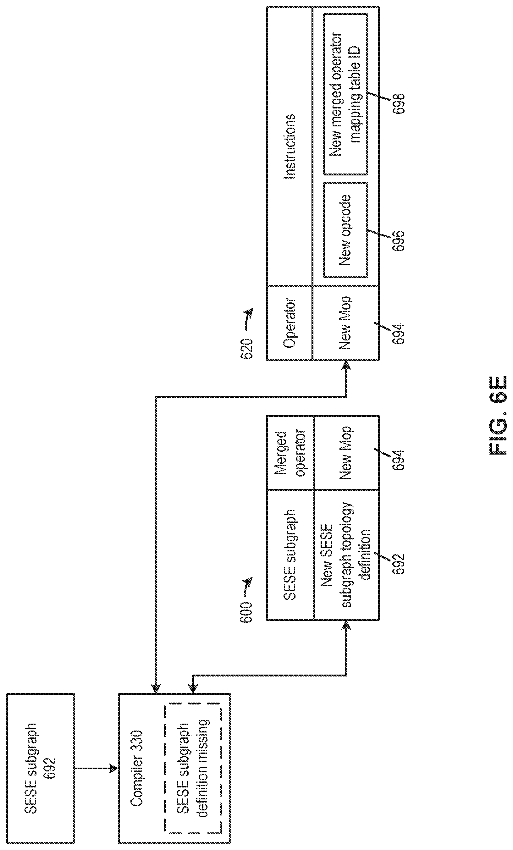 Patent US11782706 Figure 14 – Reconfigurable neural network processing based on subgraph recognition