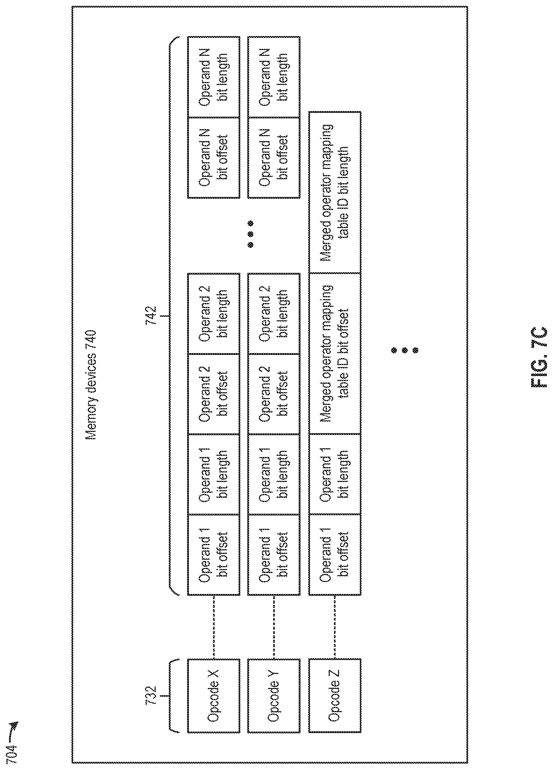 Patent US11782706 Figure 17 – Reconfigurable neural network processing based on subgraph recognition