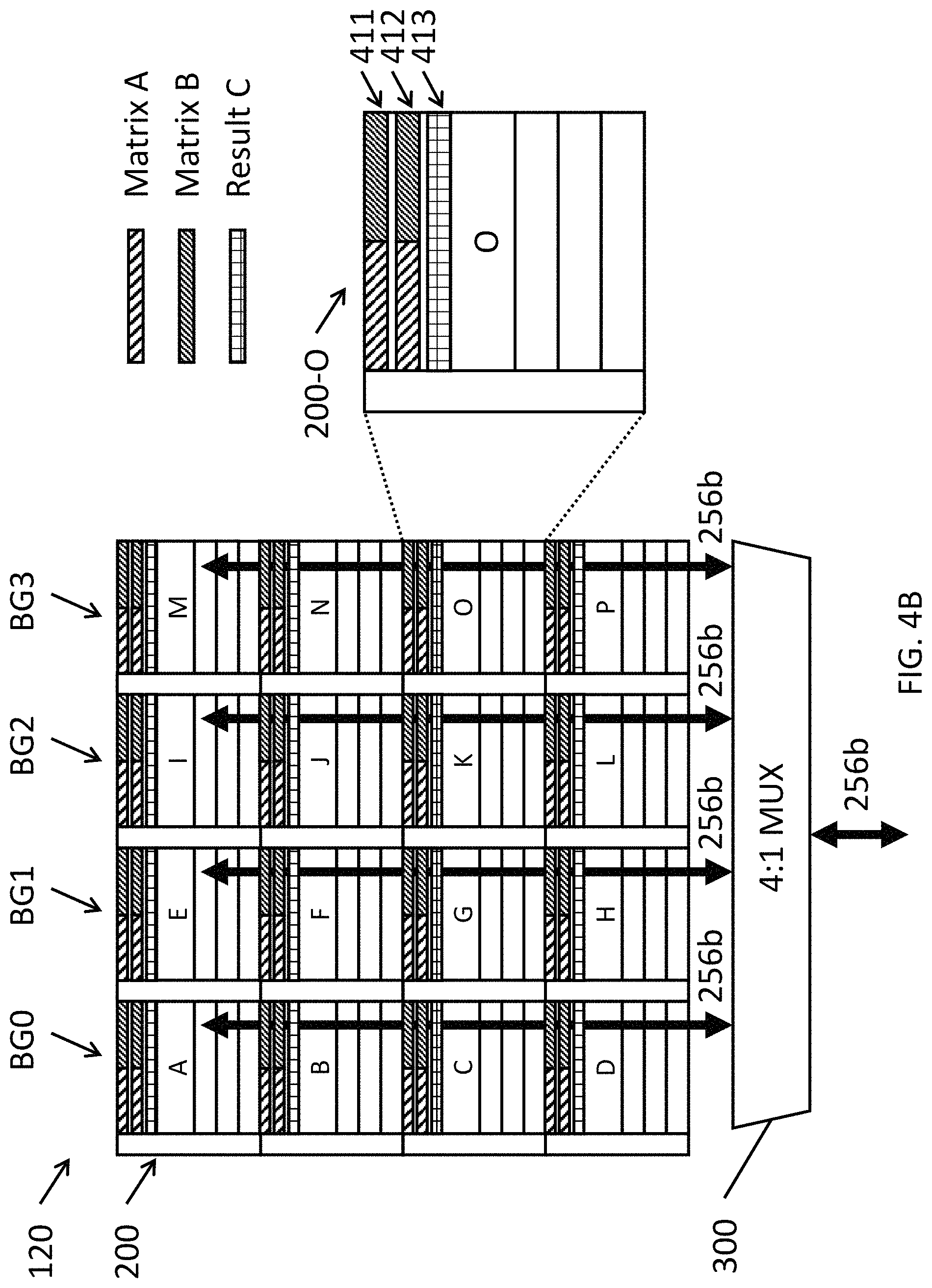 Patent US11782707 Figure 5 – Systems and methods for data placement for in-memory-compute