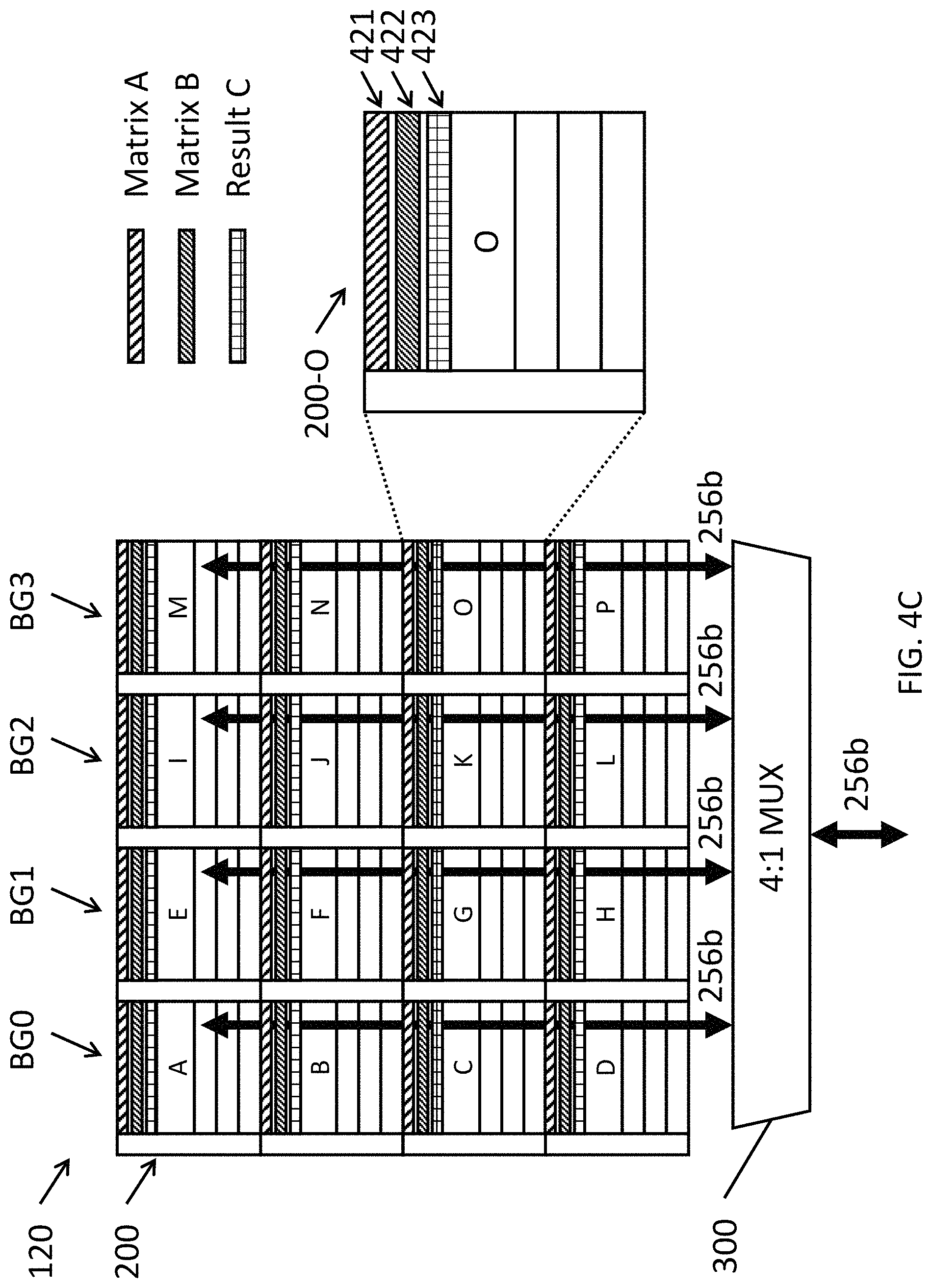 Patent US11782707 Figure 6 – Systems and methods for data placement for in-memory-compute