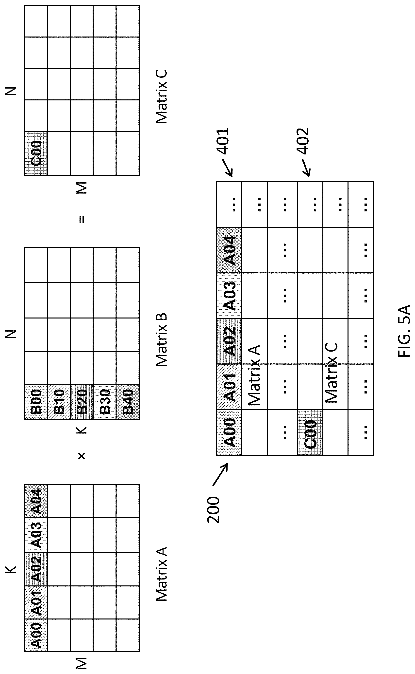 Patent US11782707 Figure 7 – Systems and methods for data placement for in-memory-compute