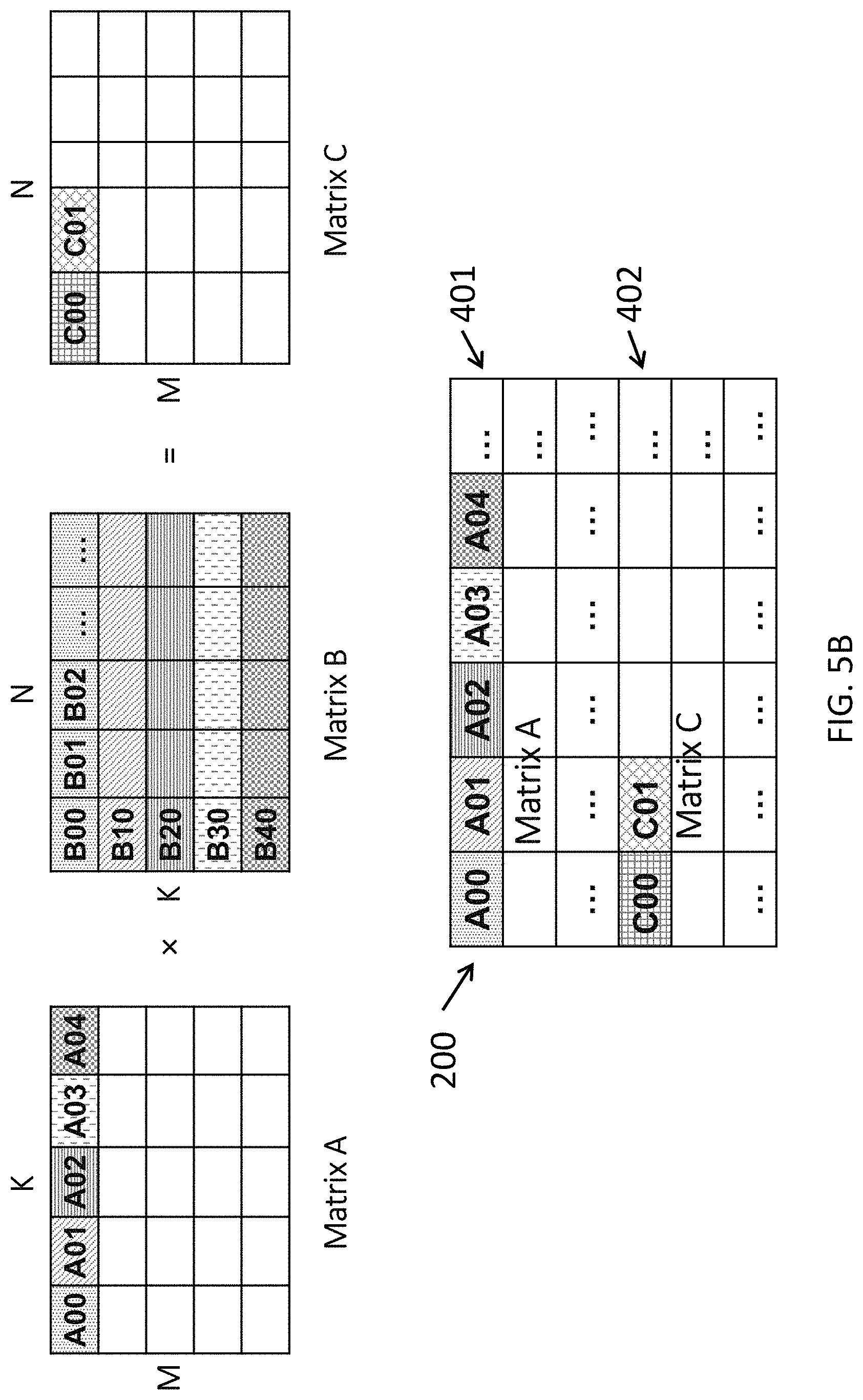 Patent US11782707 Figure 8 – Systems and methods for data placement for in-memory-compute