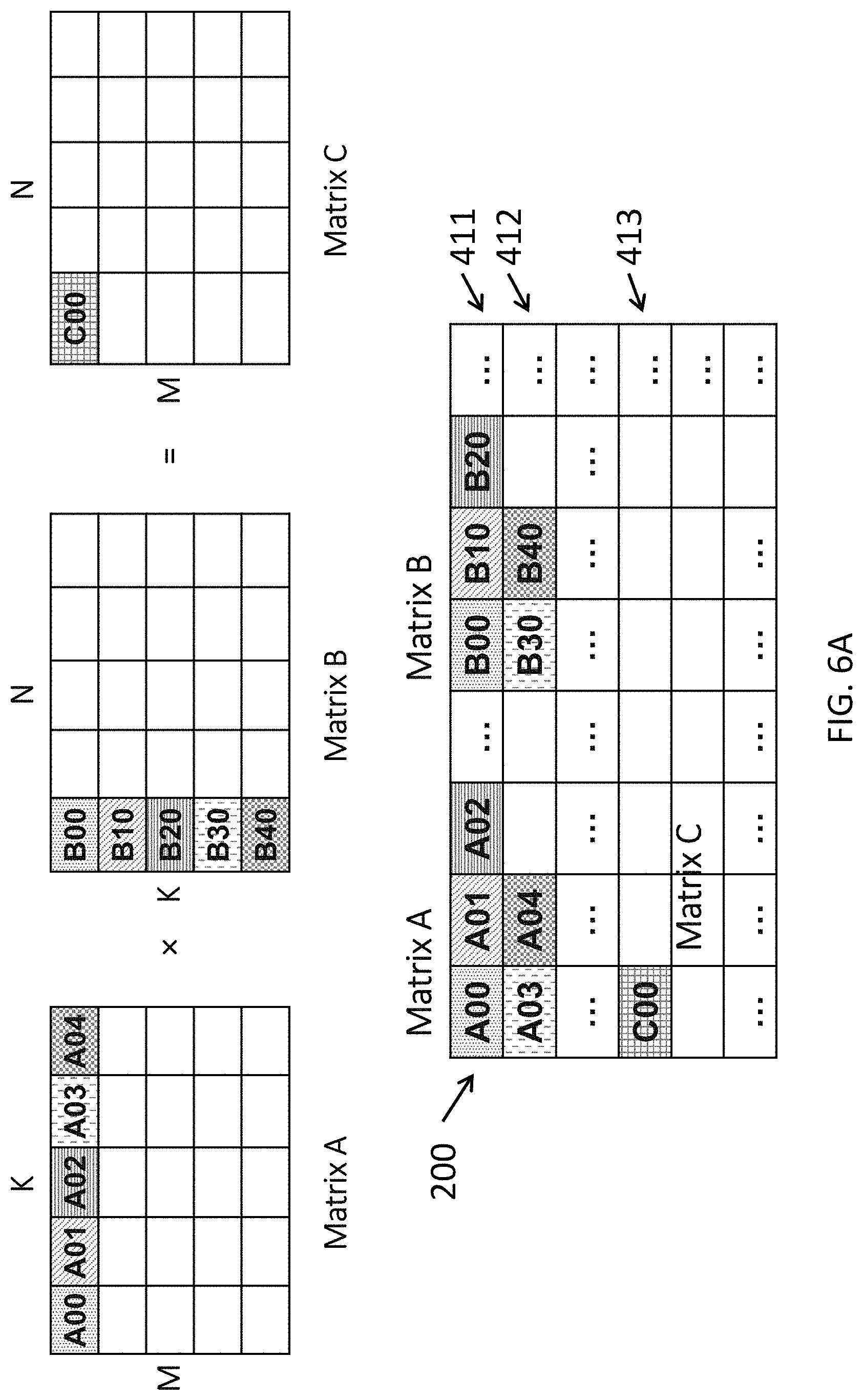 Patent US11782707 Figure 9 – Systems and methods for data placement for in-memory-compute